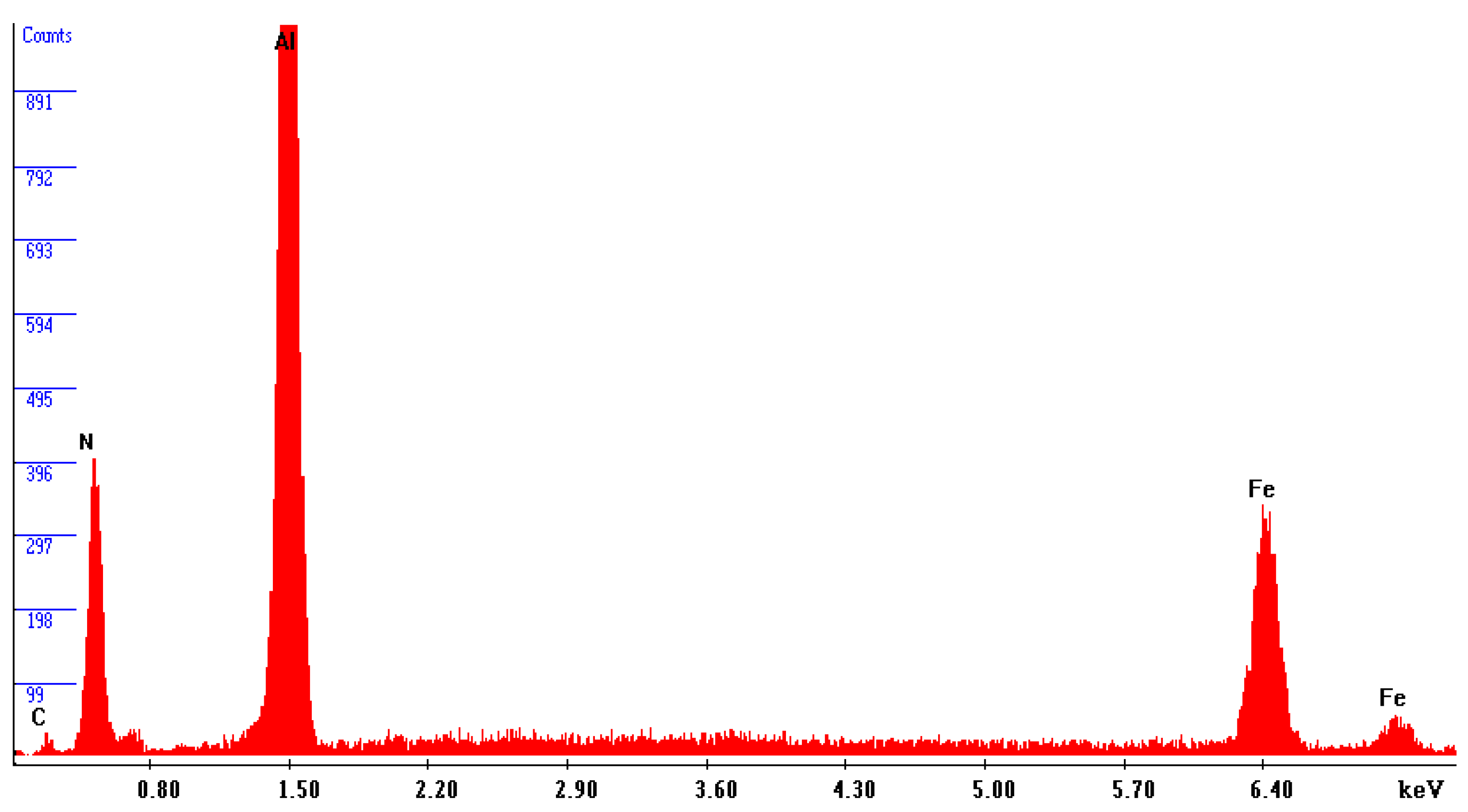 Photonics 11 00382 g009