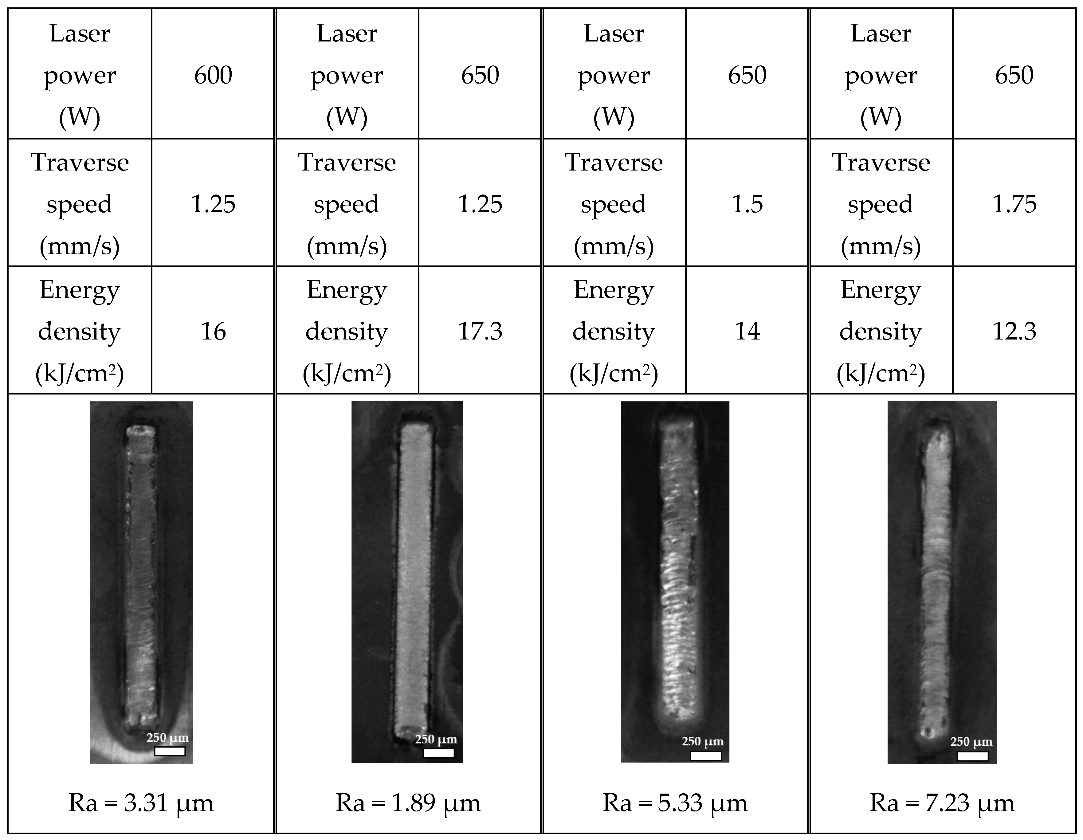 Photonics 11 00382 g011