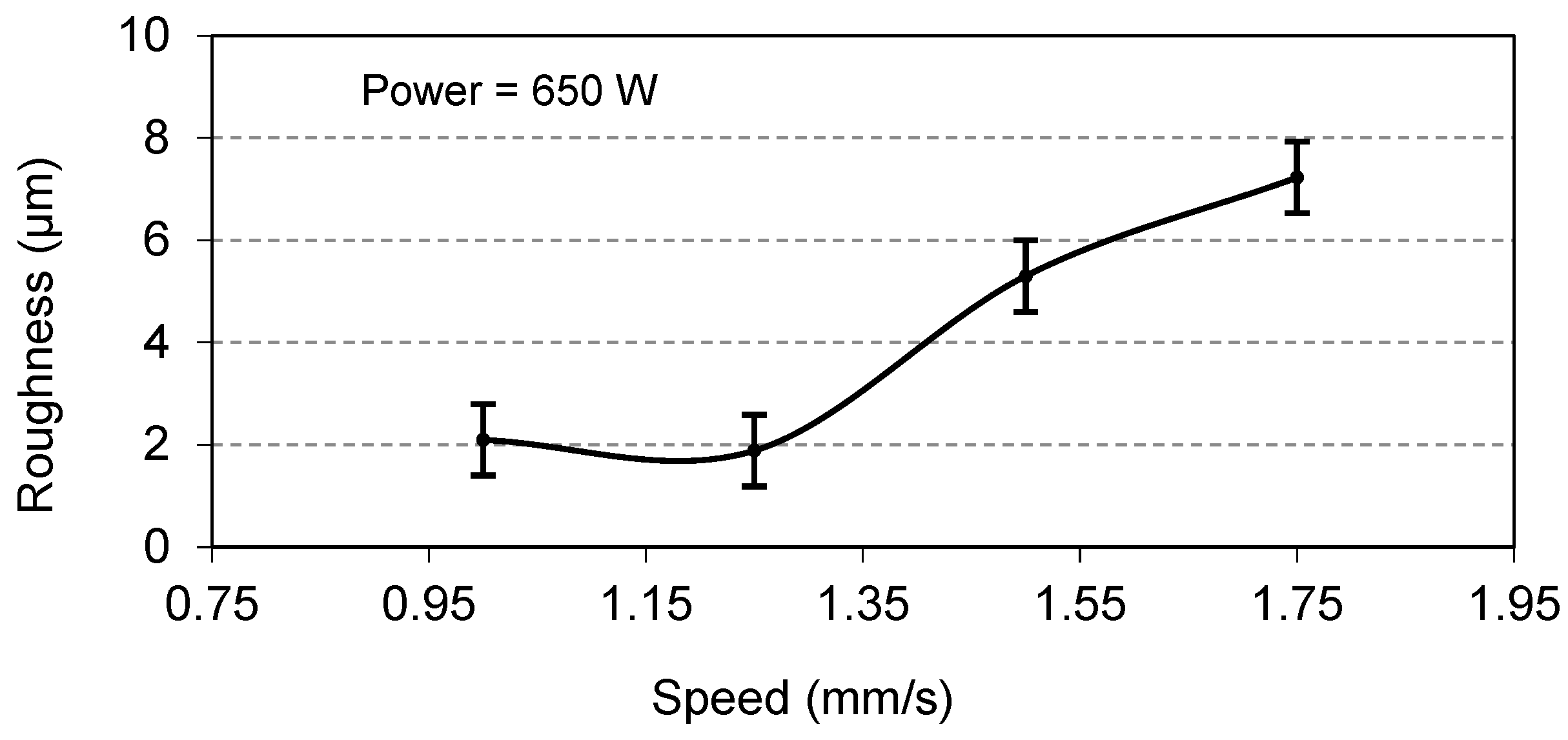 Photonics 11 00382 g013