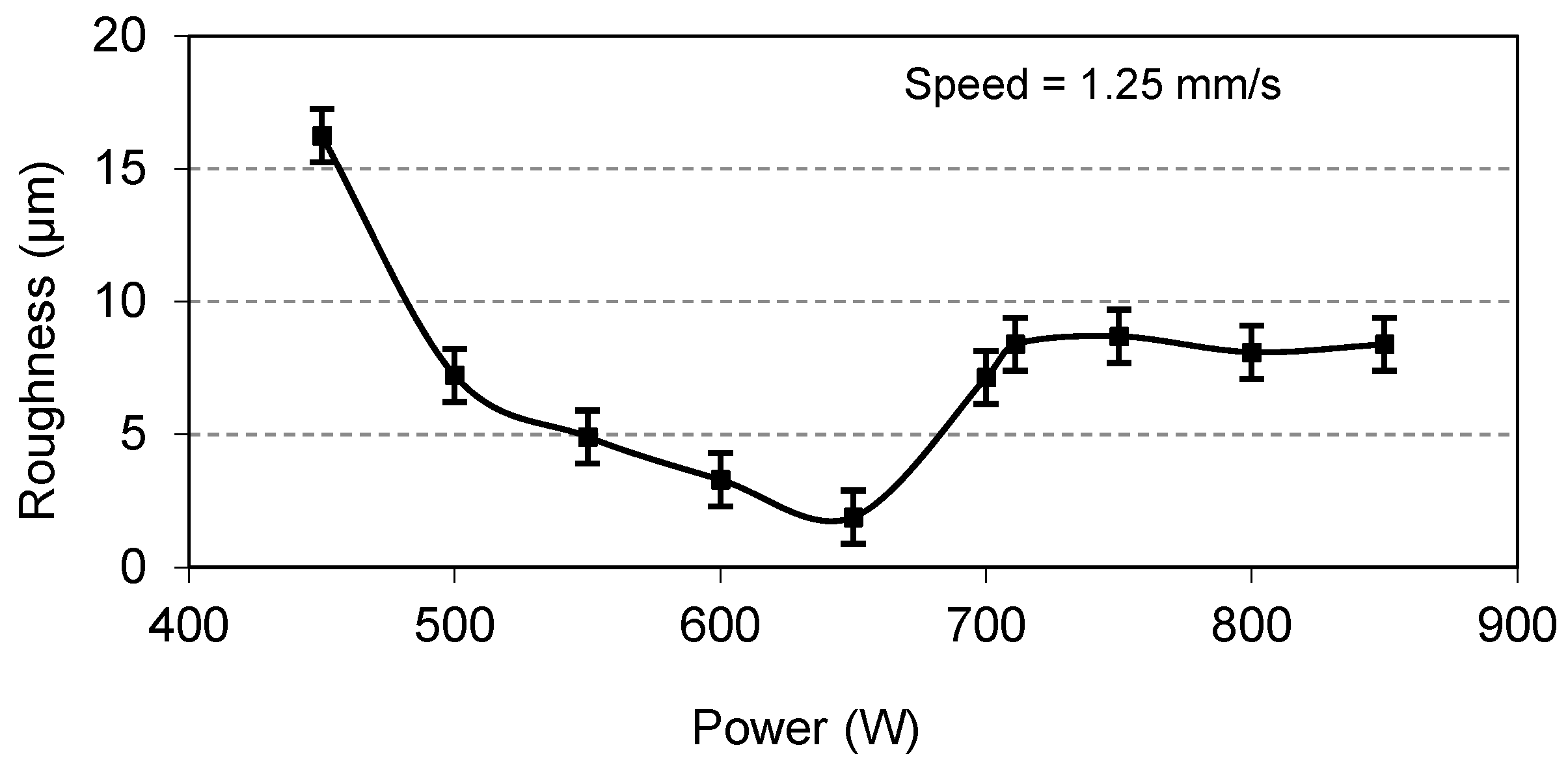 Photonics 11 00382 g014