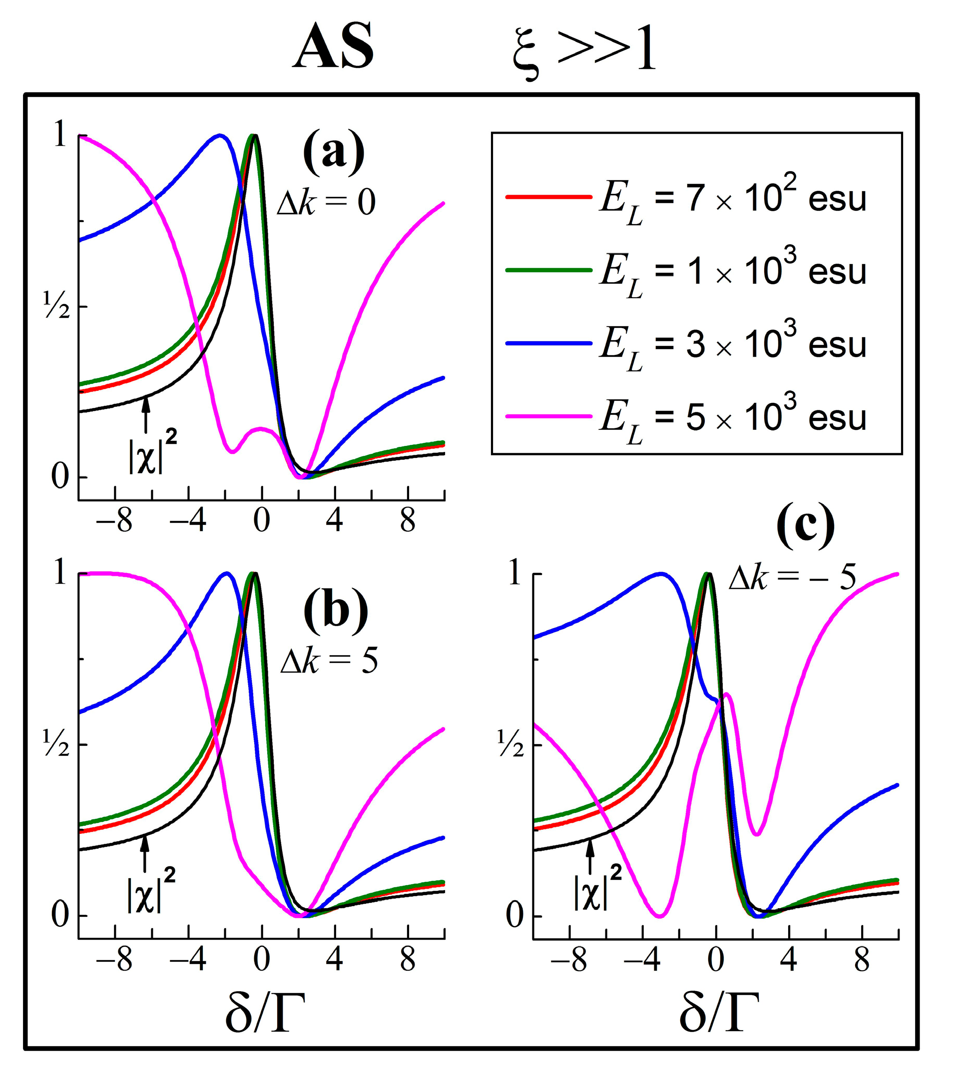 Photonics 11 00384 g001