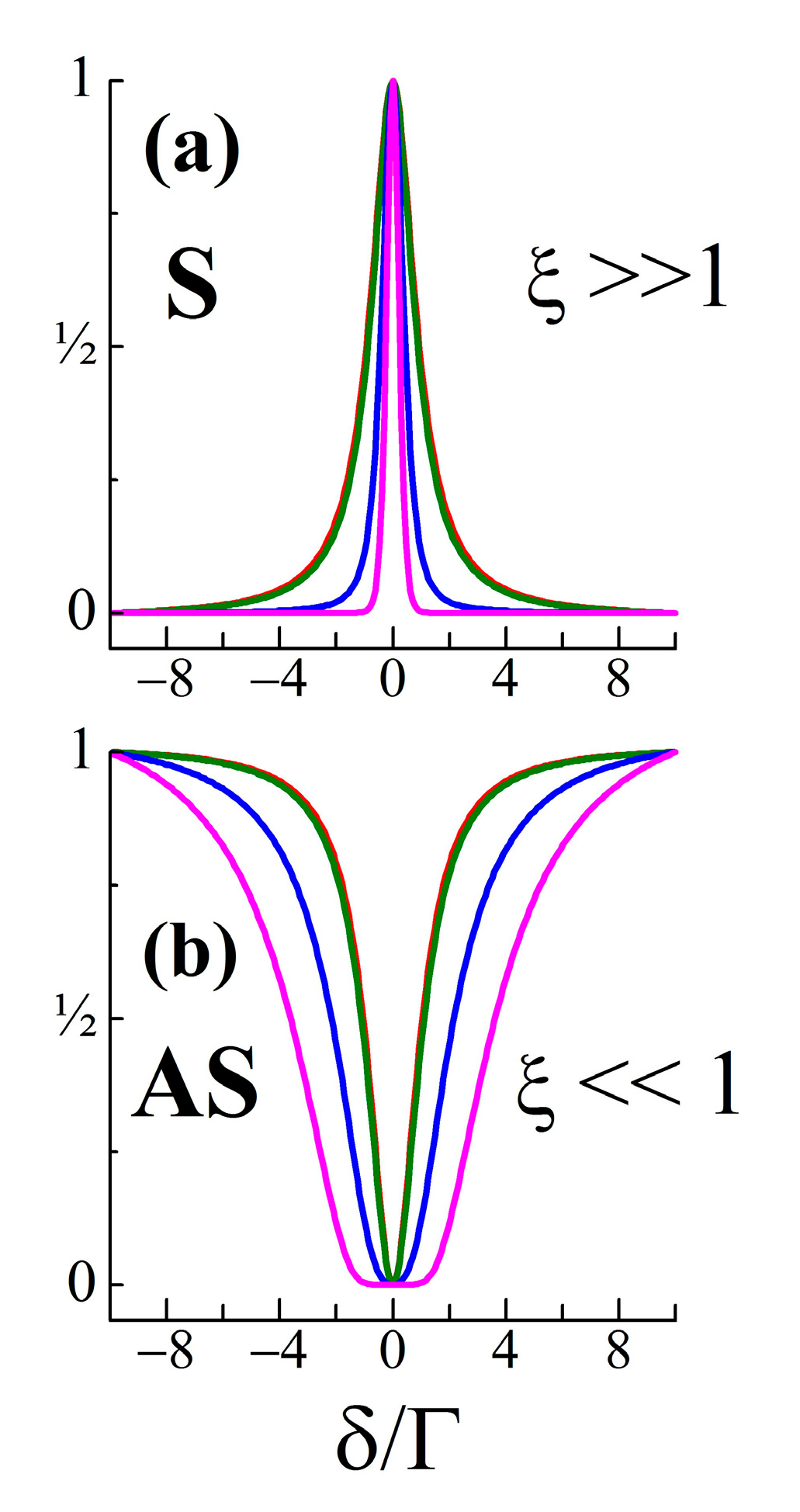 Photonics 11 00384 g003