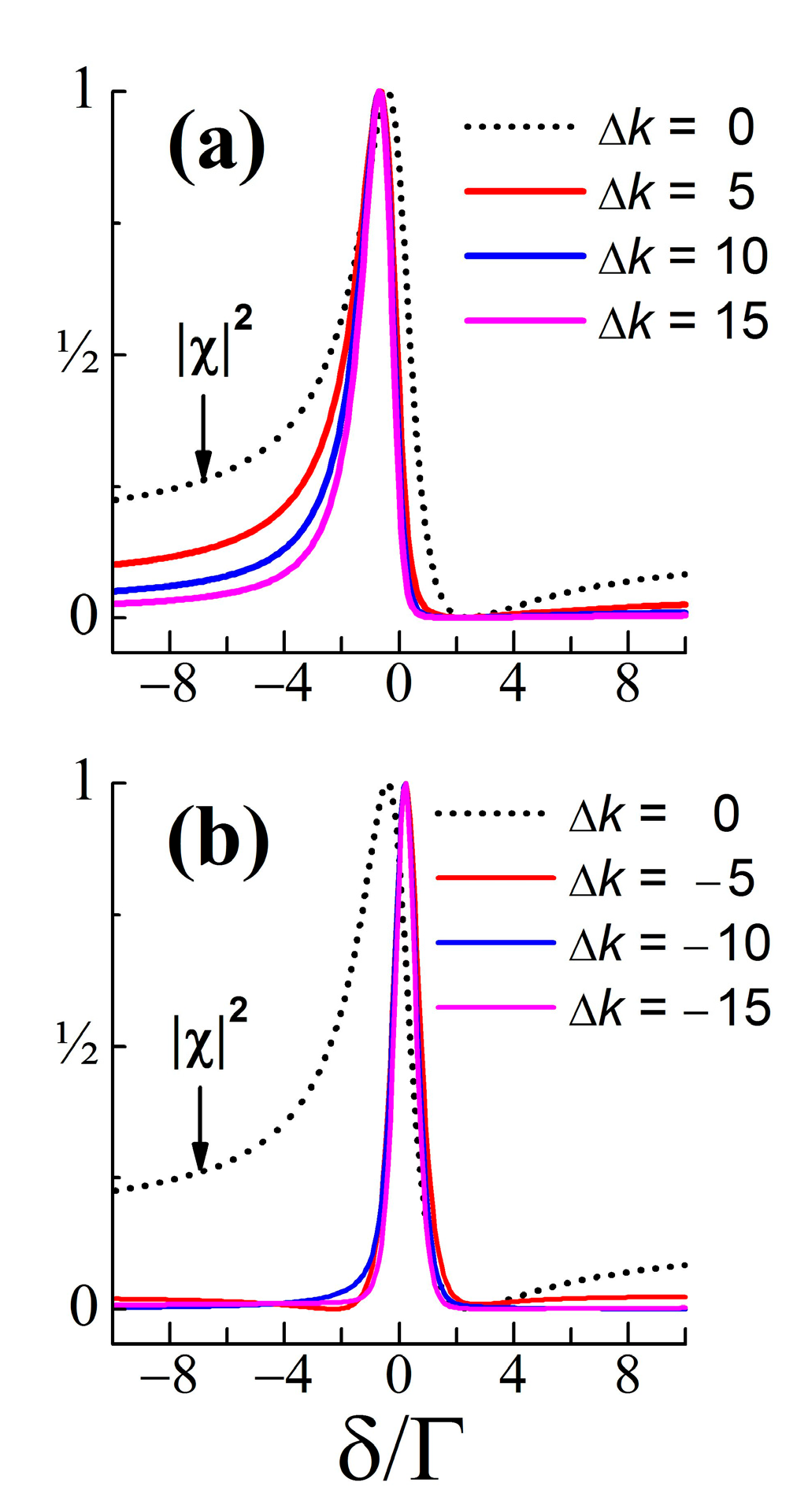 Photonics 11 00384 g006