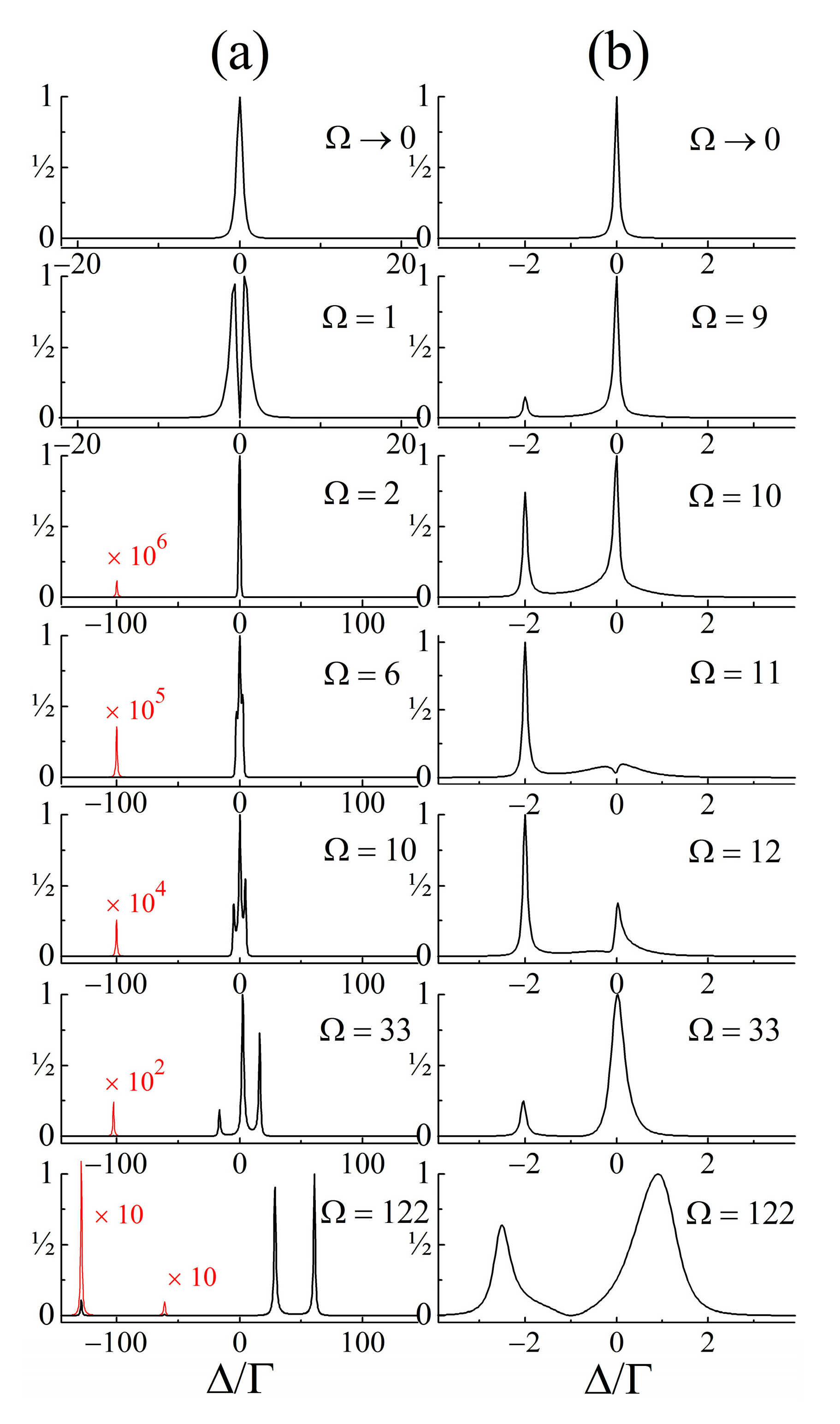 Photonics 11 00384 g010