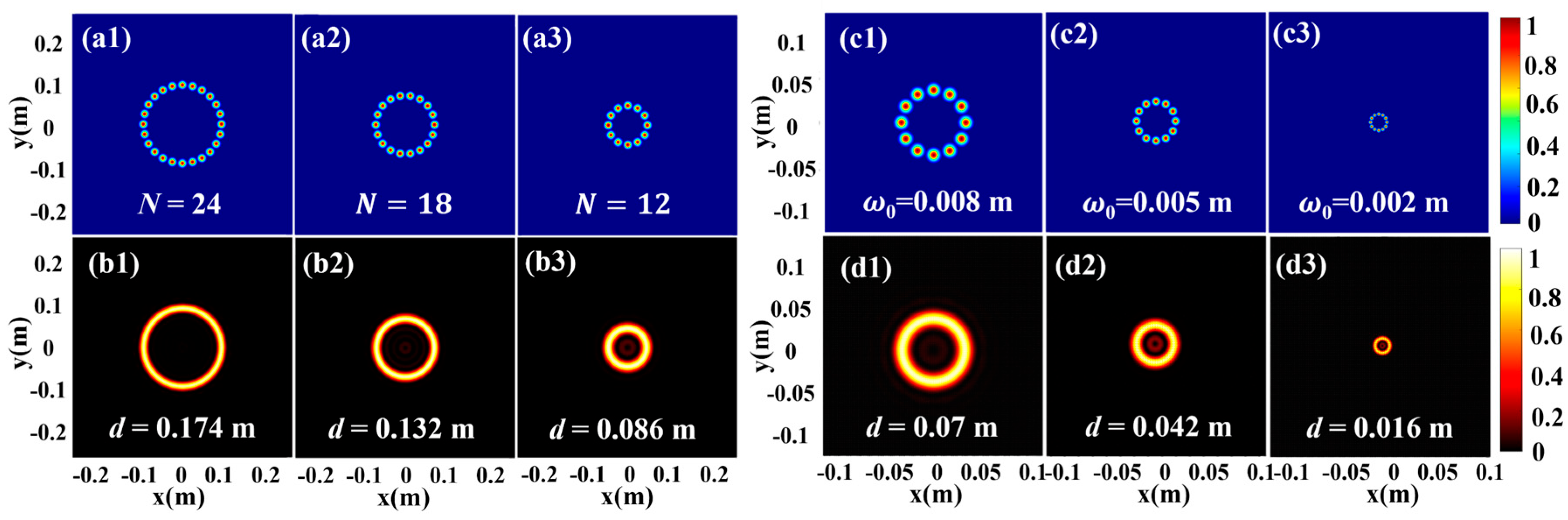 Photonics 11 00385 g004