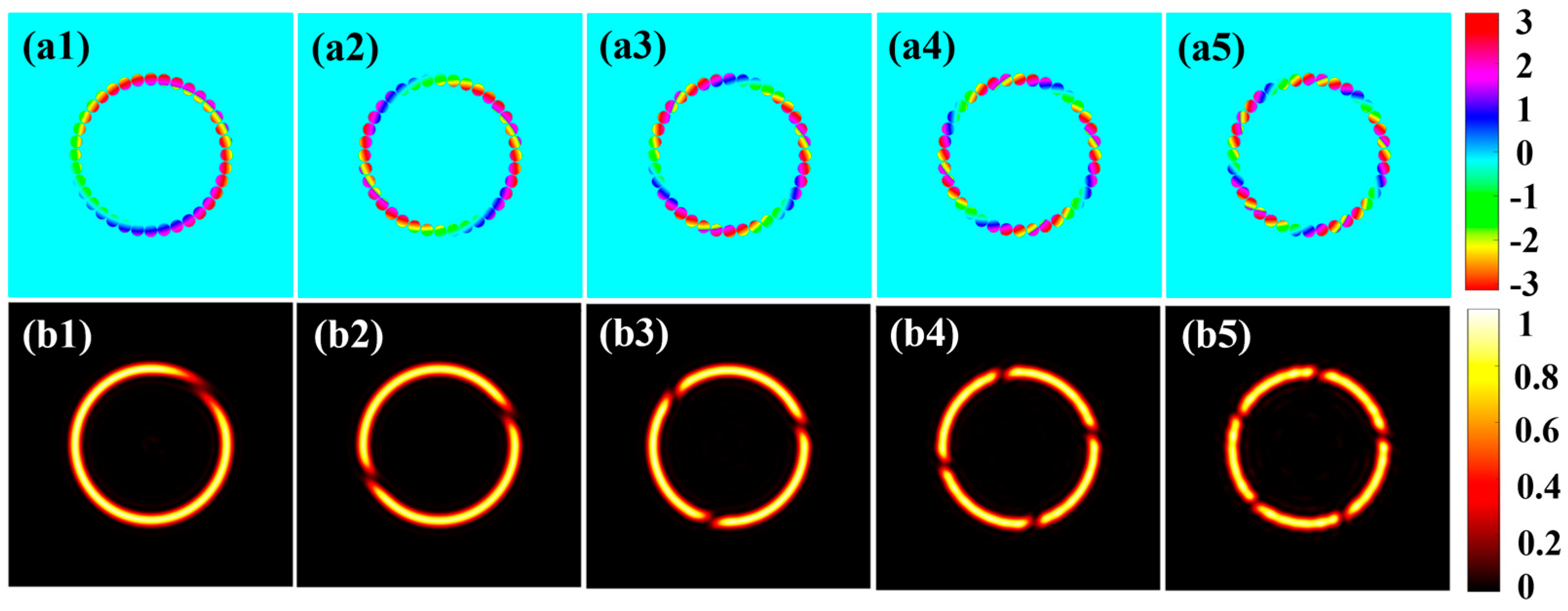 Photonics 11 00385 g008