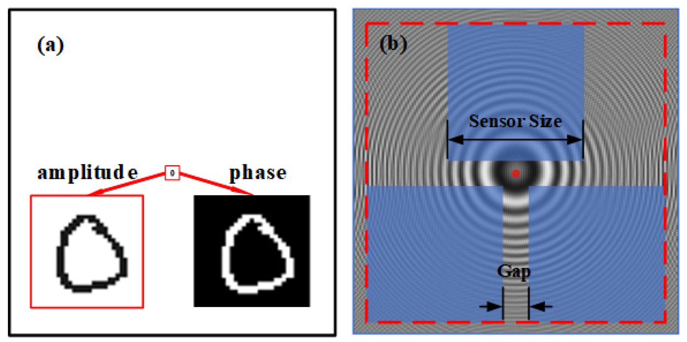 Photonics 11 00388 g002