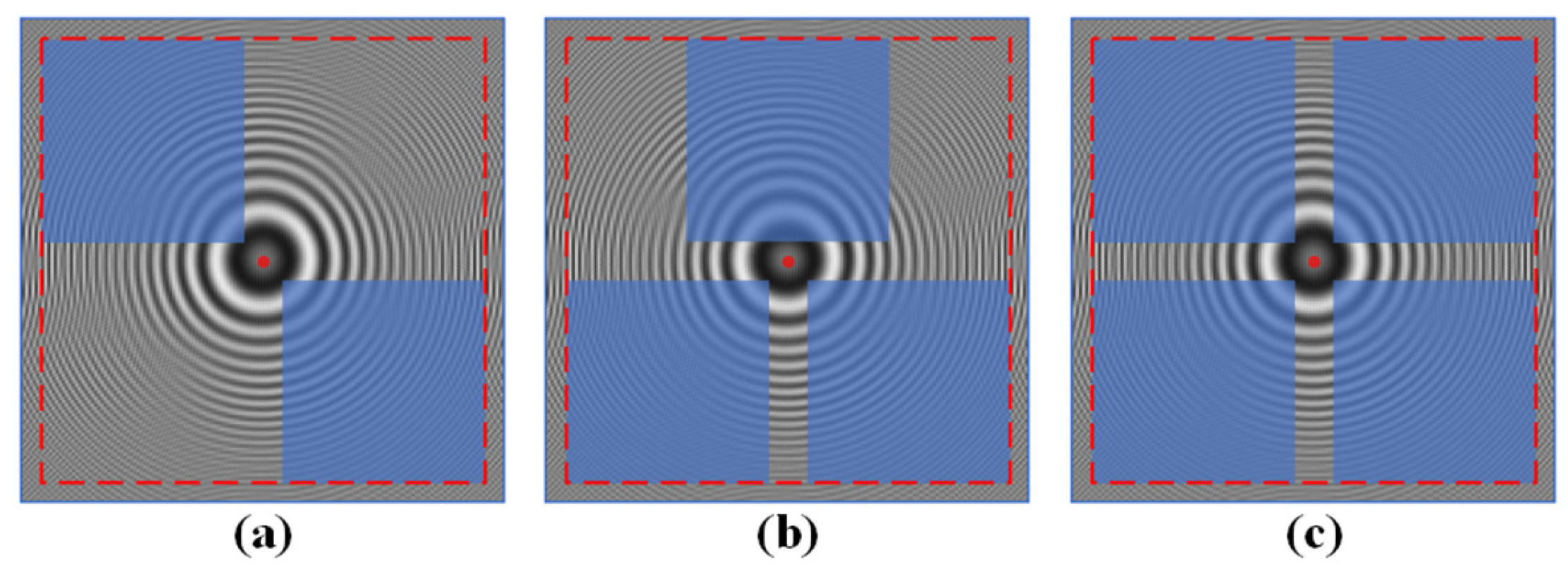 Photonics 11 00388 g006