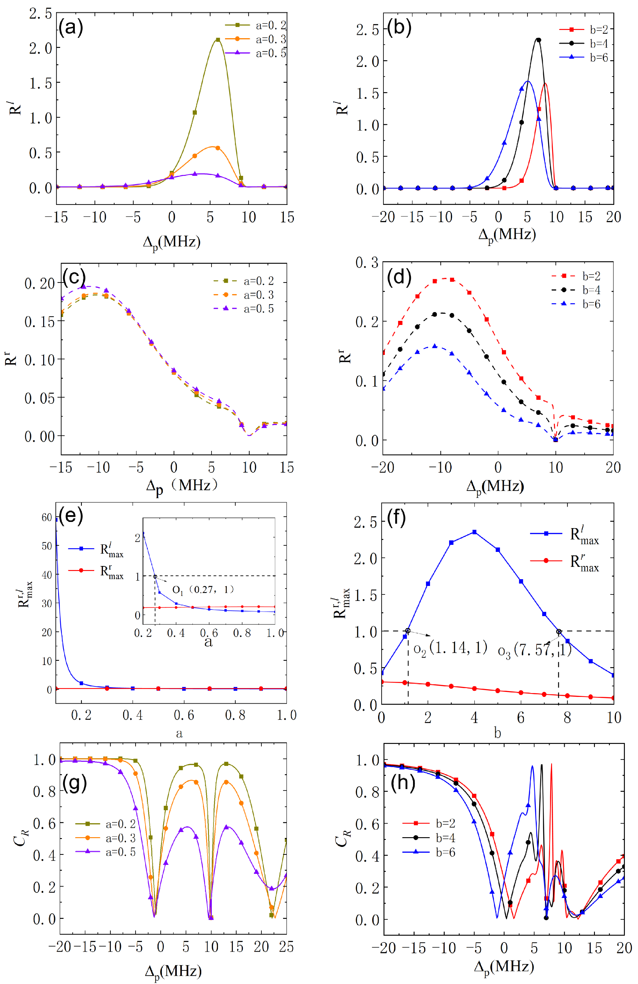 Photonics 11 00389 g003
