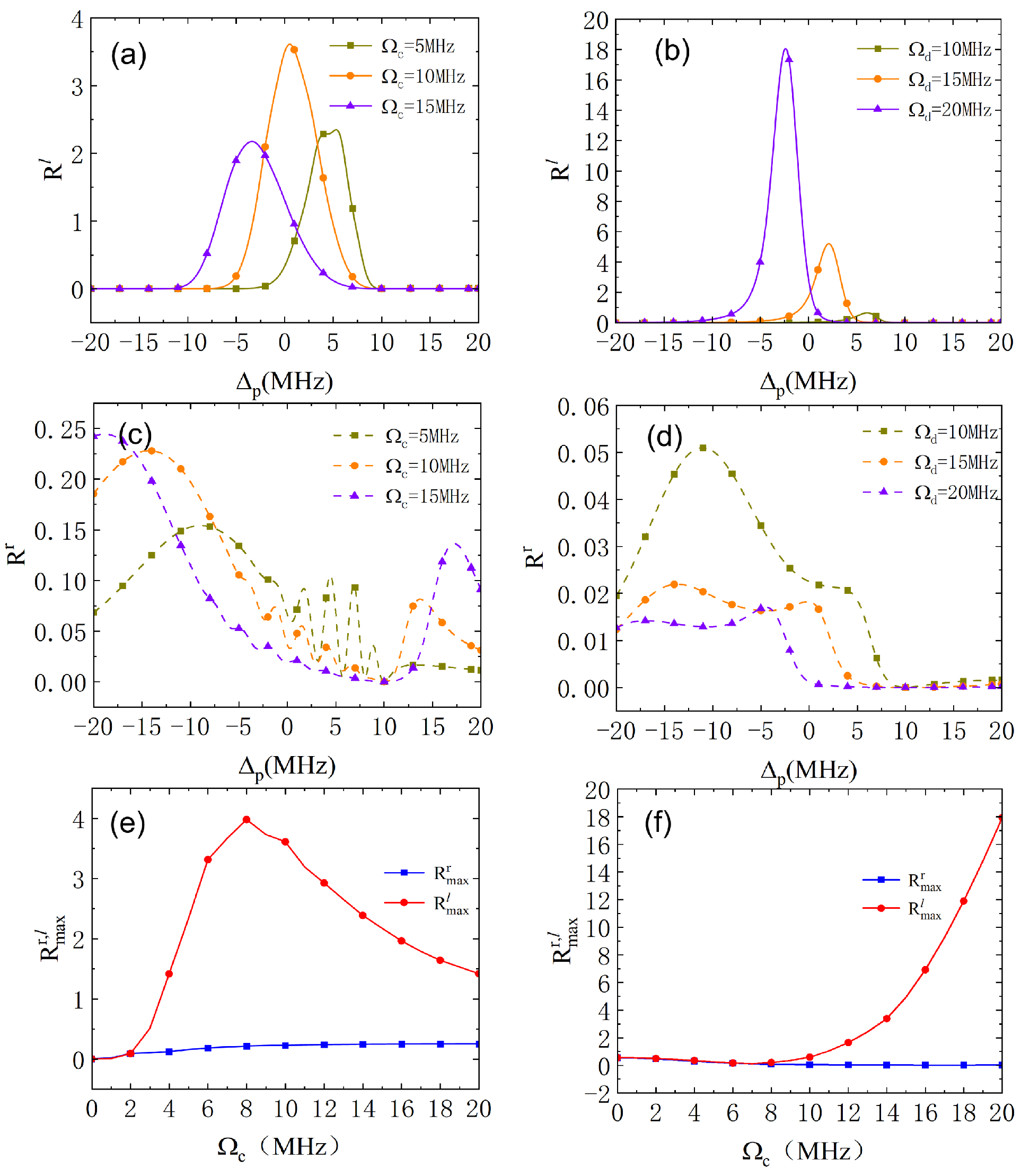 Photonics 11 00389 g004