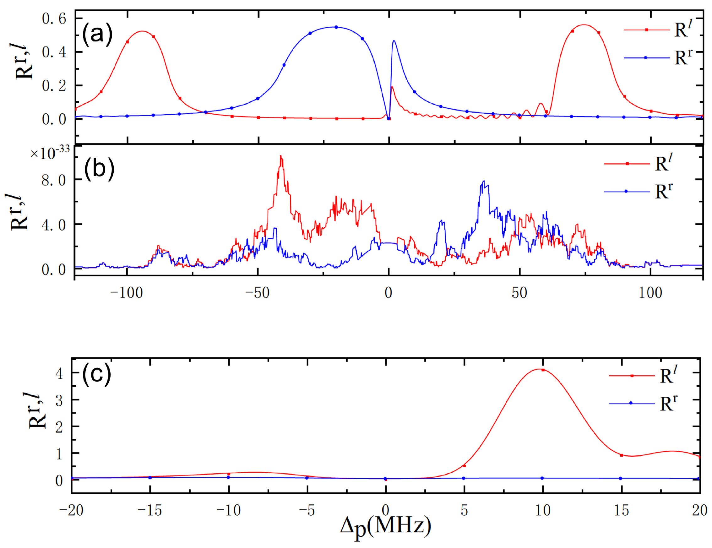 Photonics 11 00389 g005