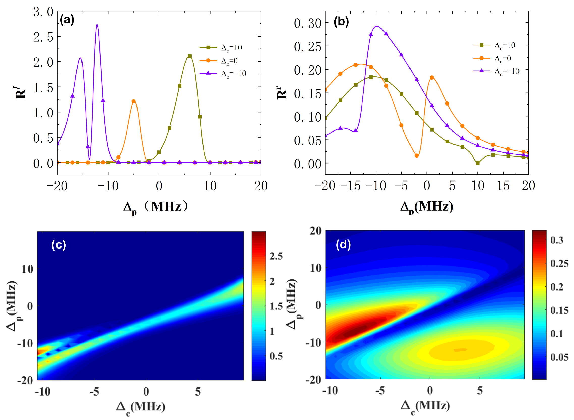 Photonics 11 00389 g006