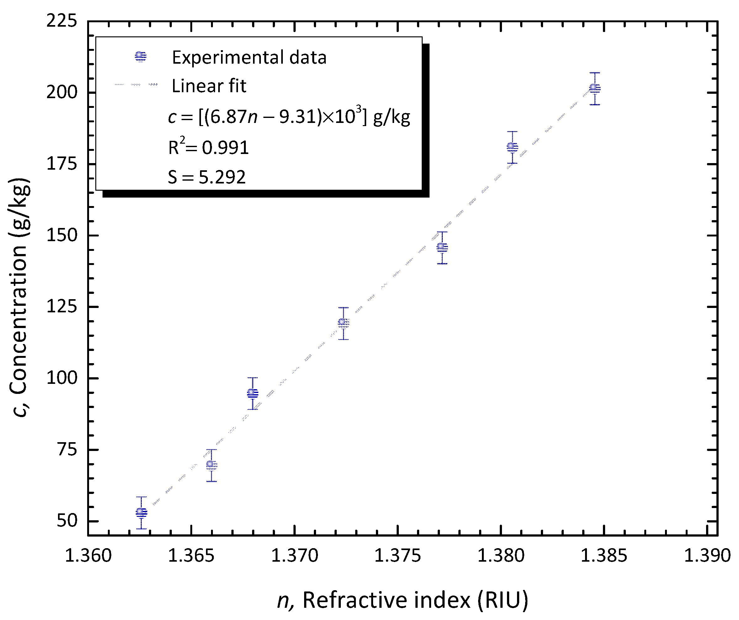 Photonics 11 00393 g004