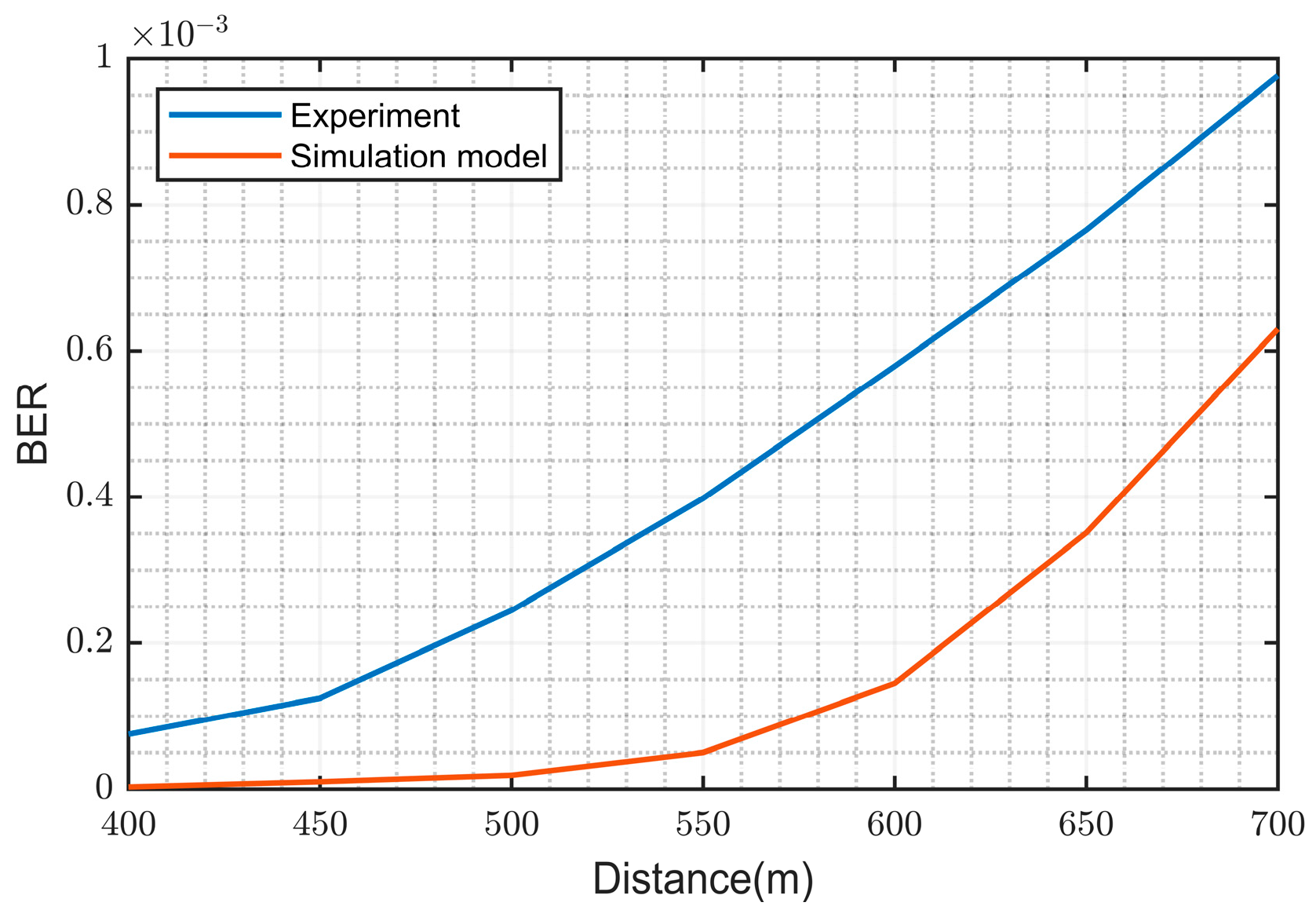 Photonics 11 00395 g013