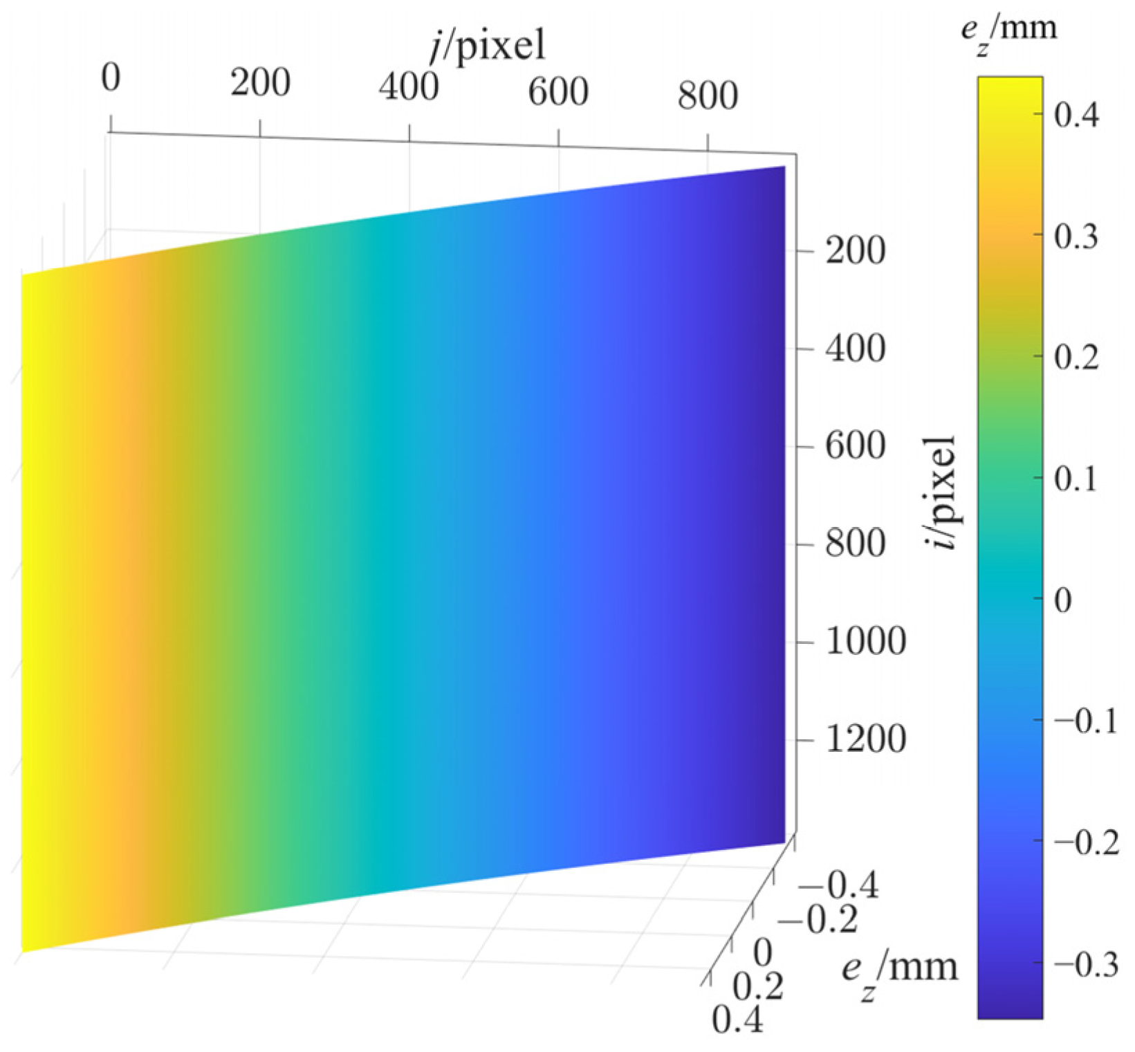 Photonics 11 00396 g003