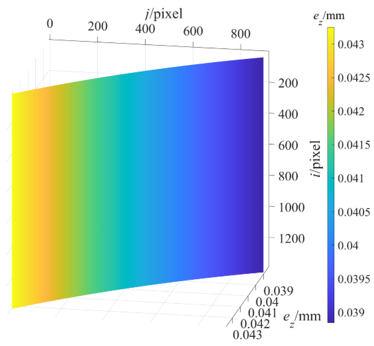 Photonics 11 00396 g007