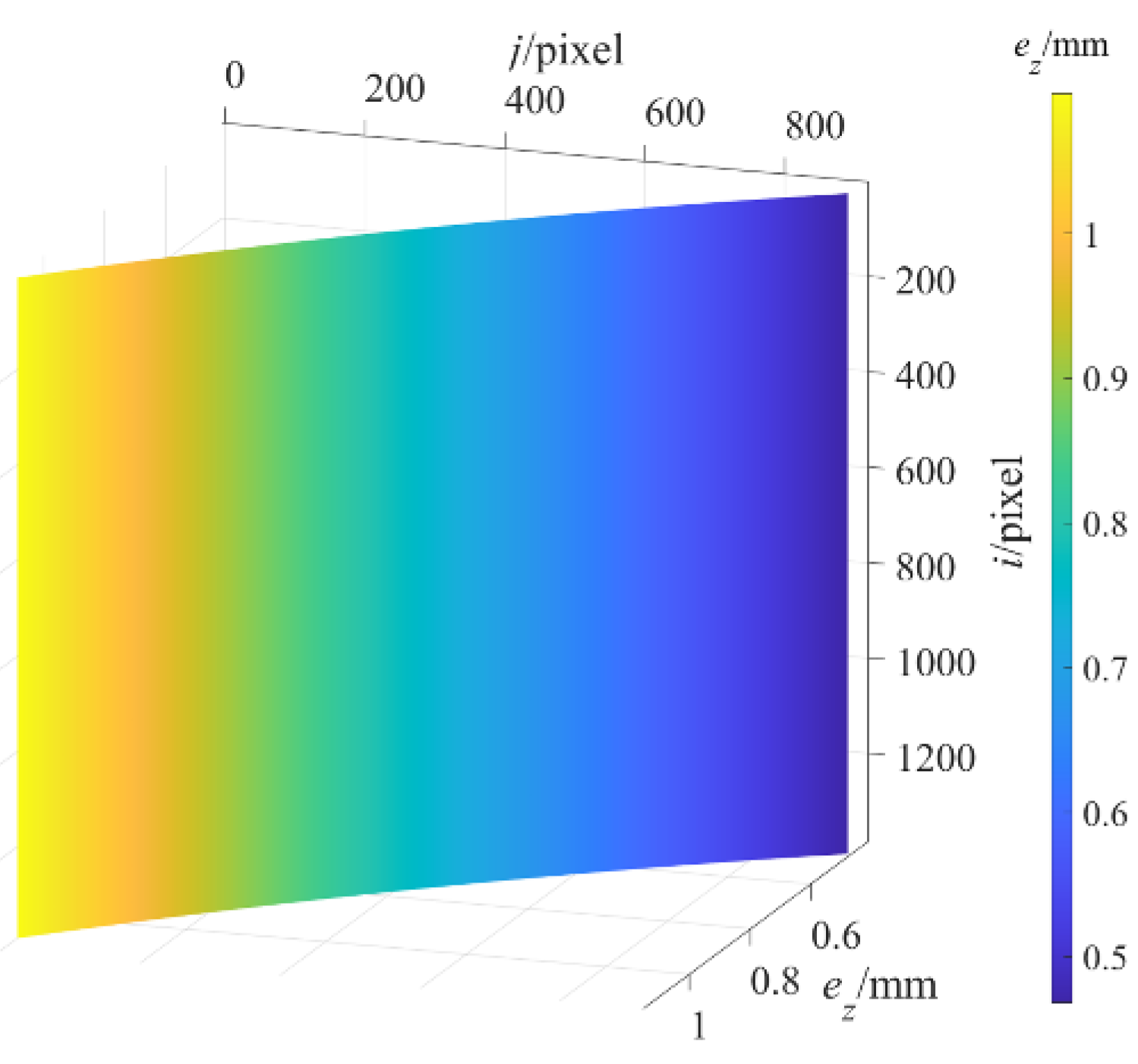Photonics 11 00396 g009