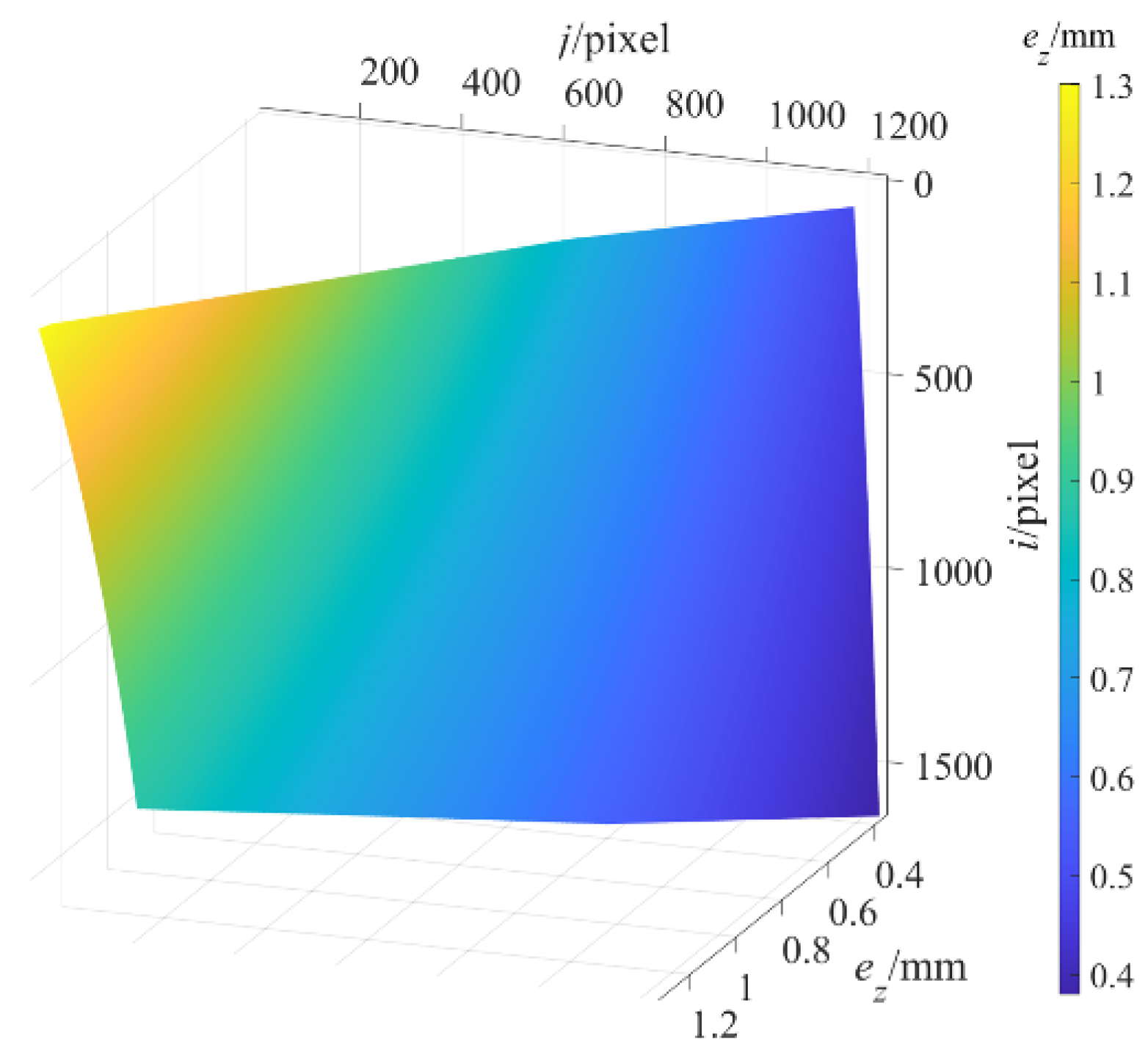 Photonics 11 00396 g013