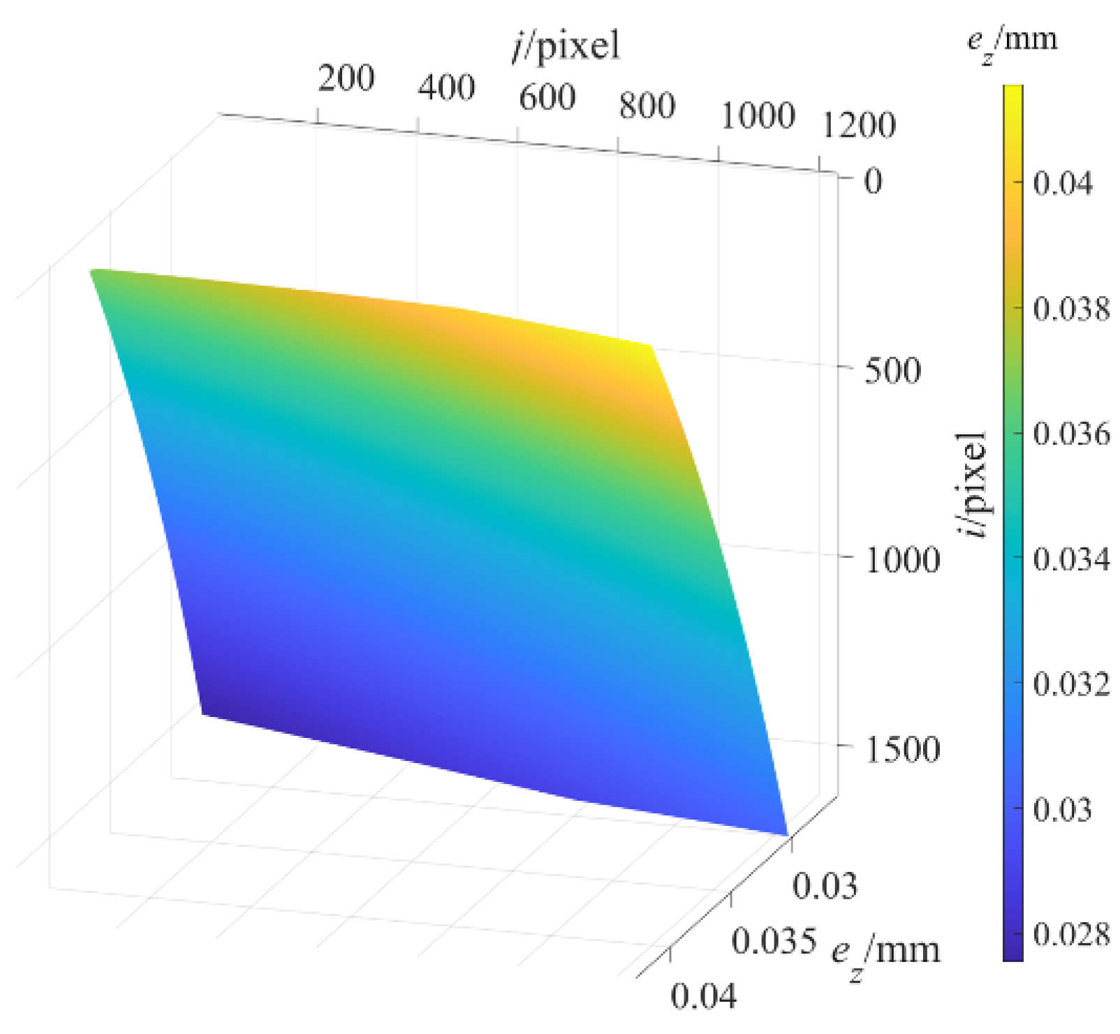 Photonics 11 00396 g014