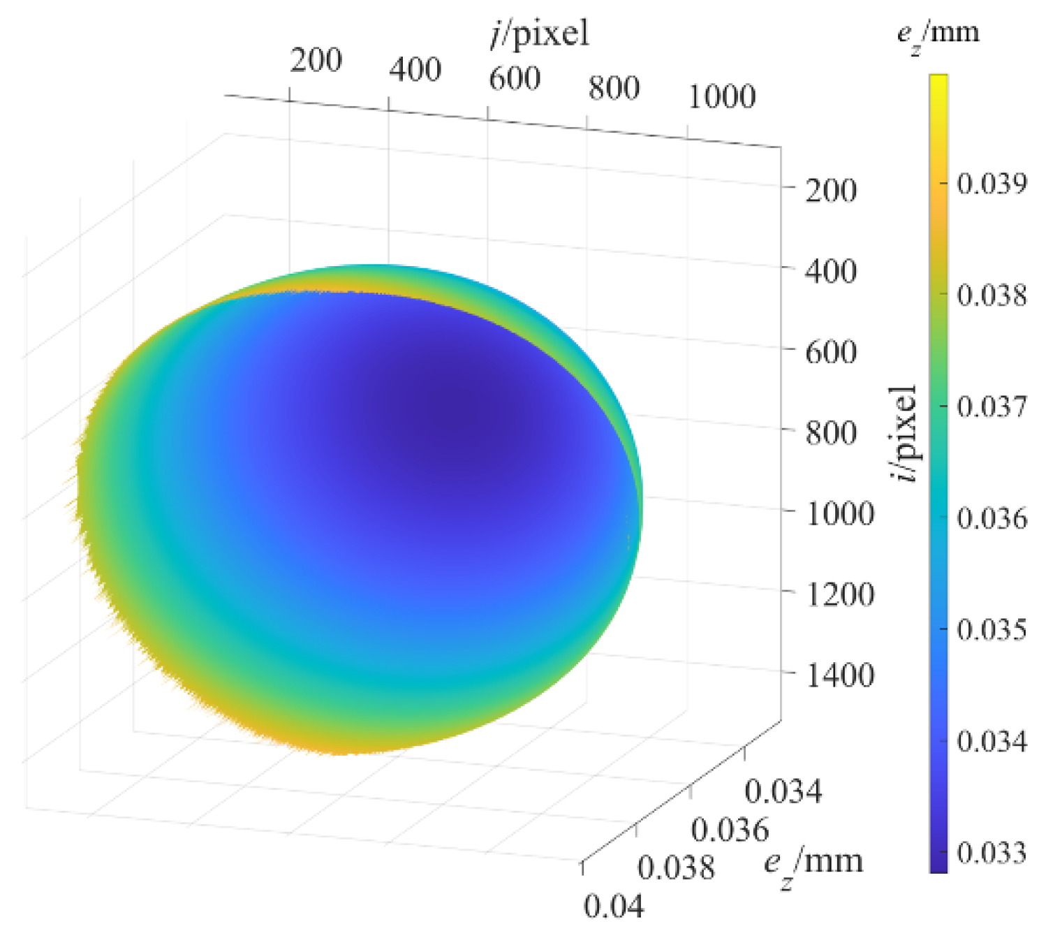 Photonics 11 00396 g016