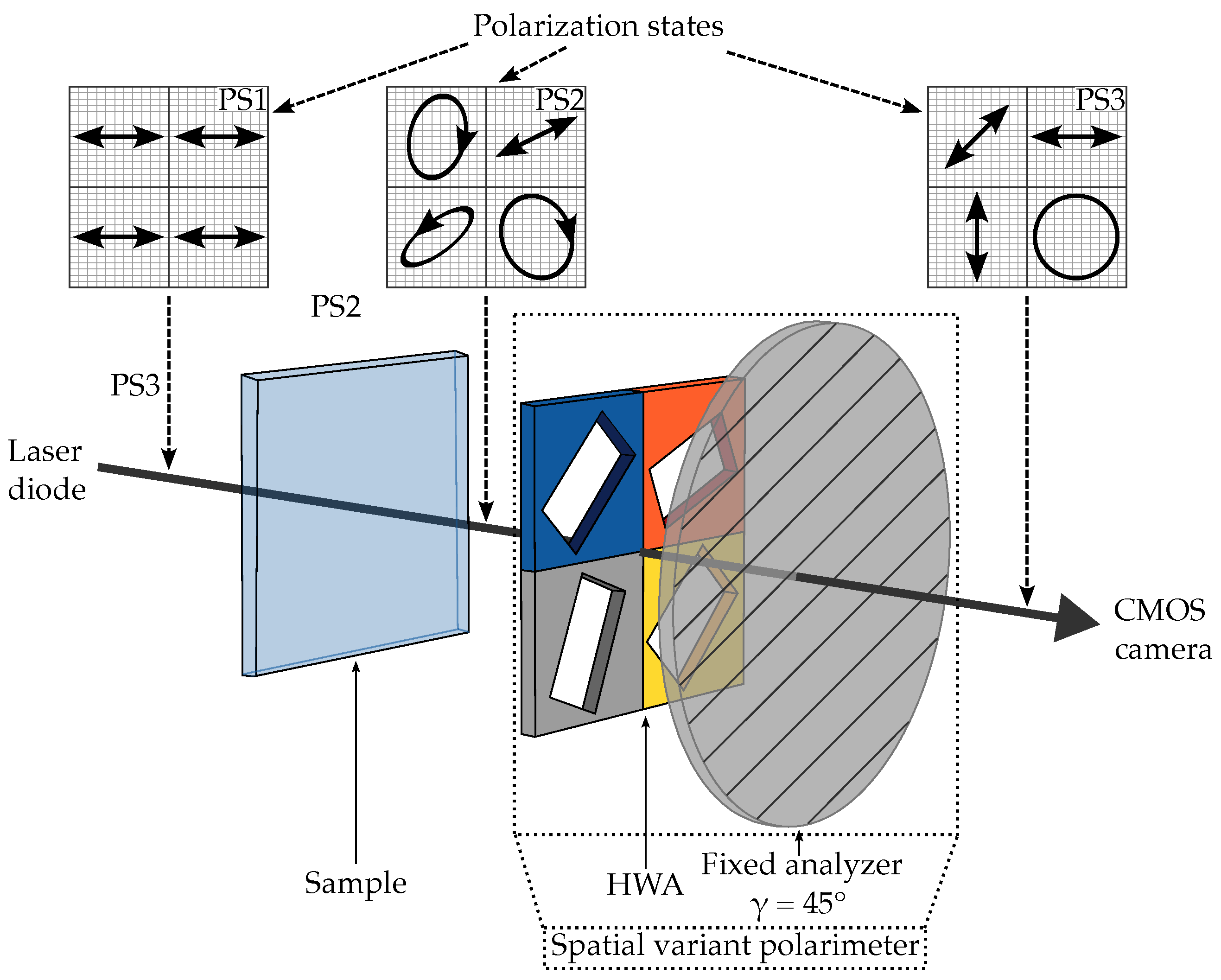 Photonics 11 00397 g001