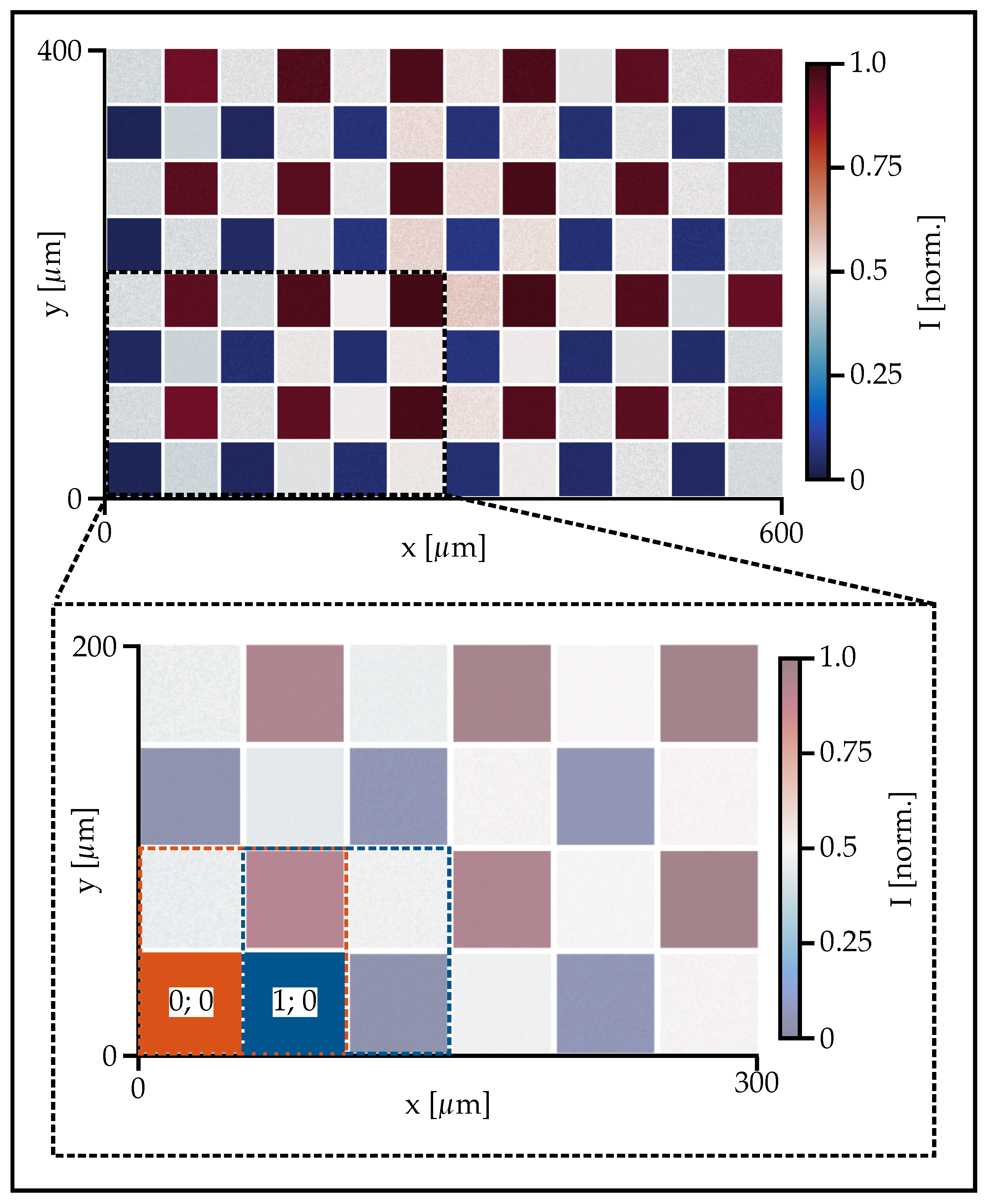 Photonics 11 00397 g005