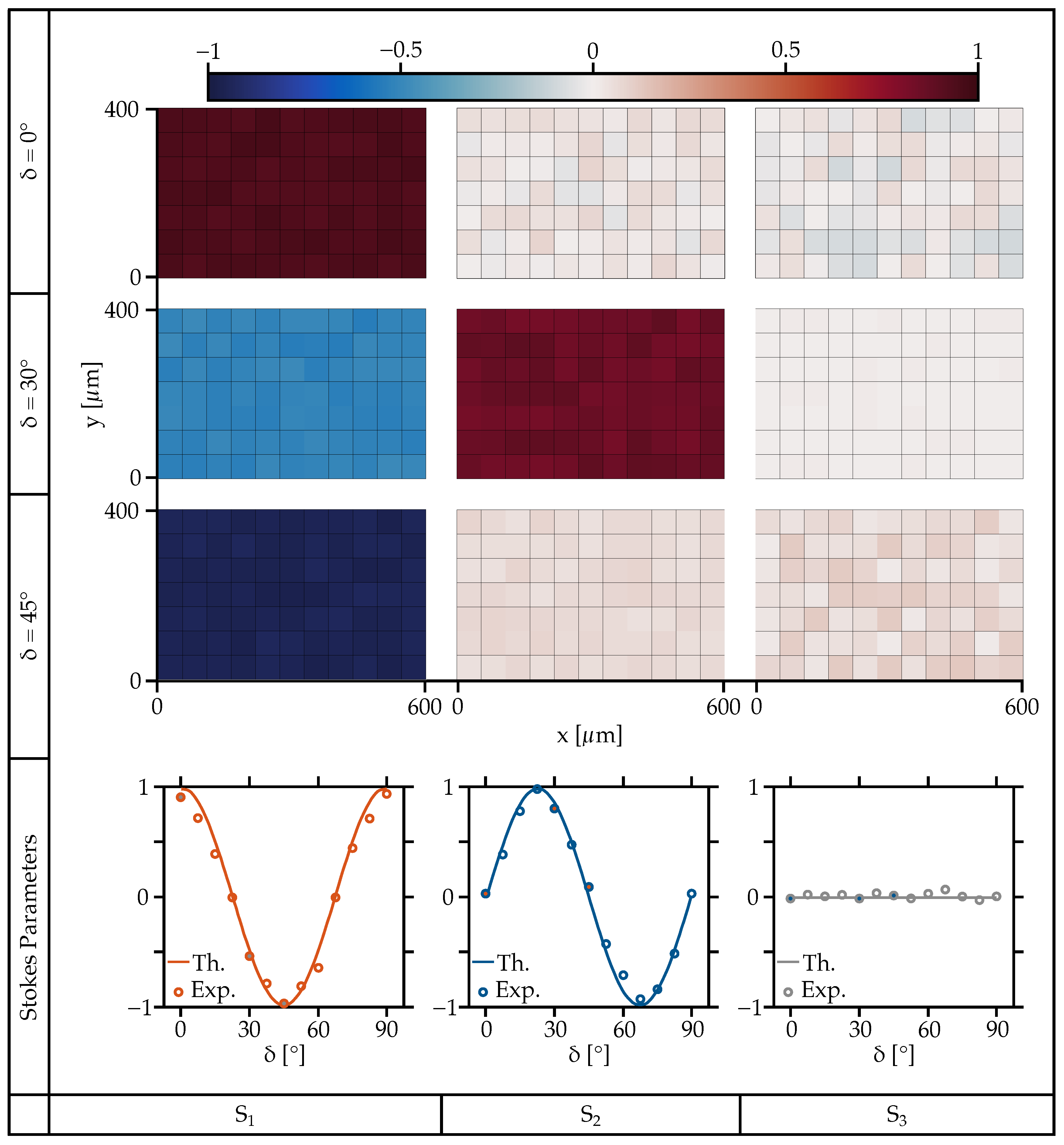 Photonics 11 00397 g007