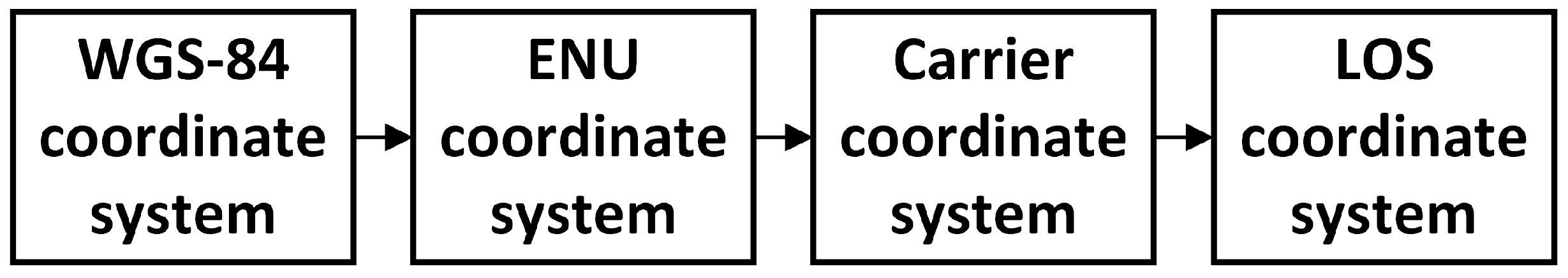 Photonics 11 00401 g002