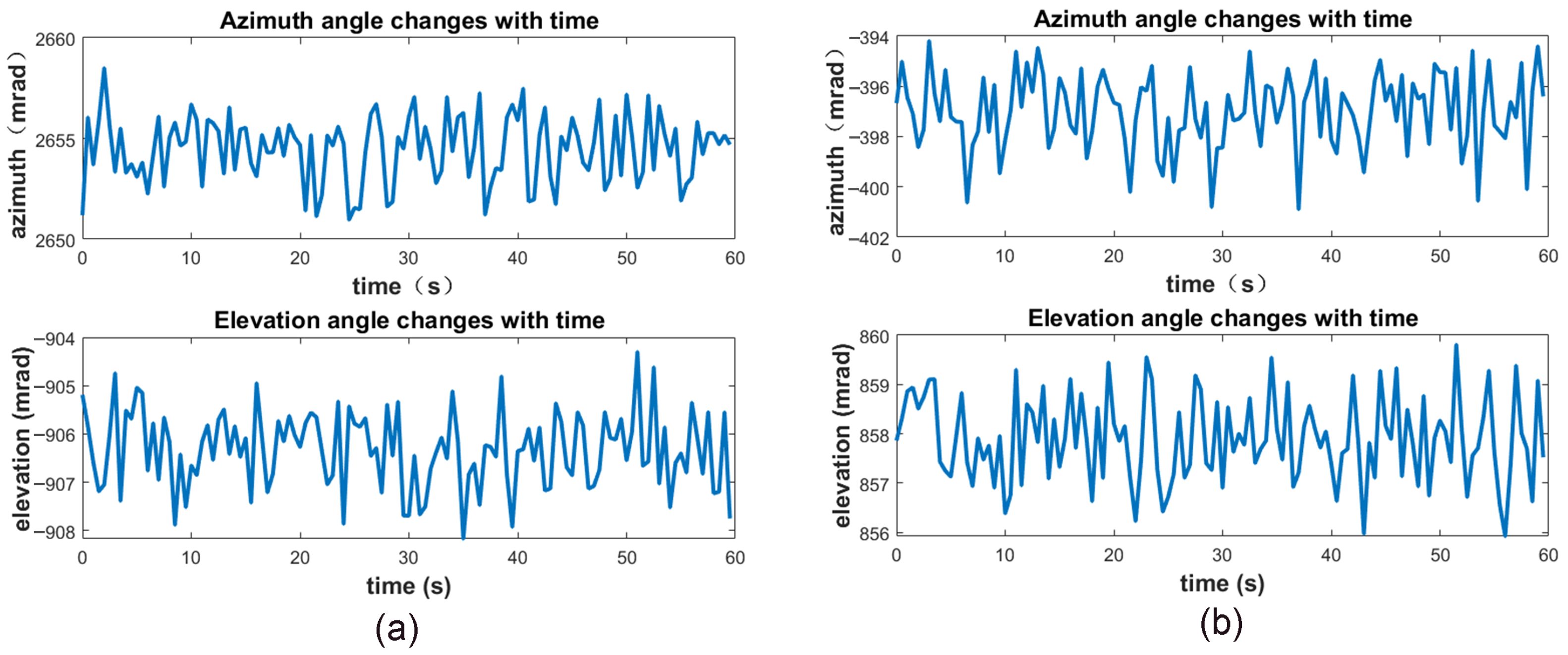 Photonics 11 00401 g005