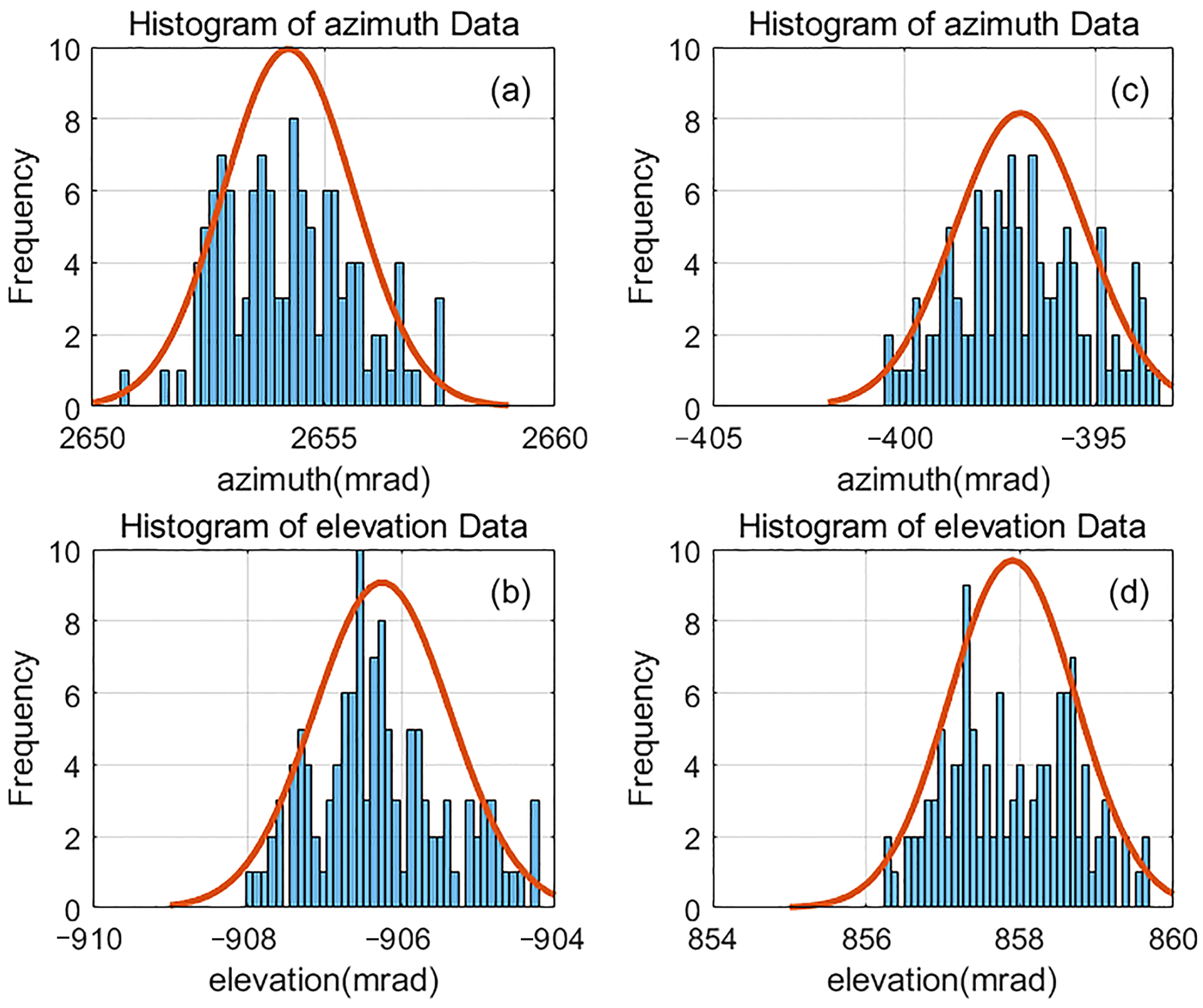 Photonics 11 00401 g006