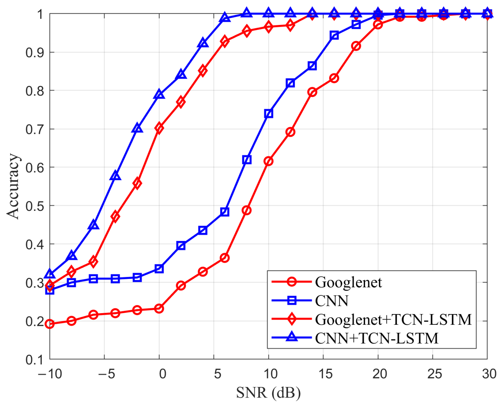 Photonics 11 00403 g006