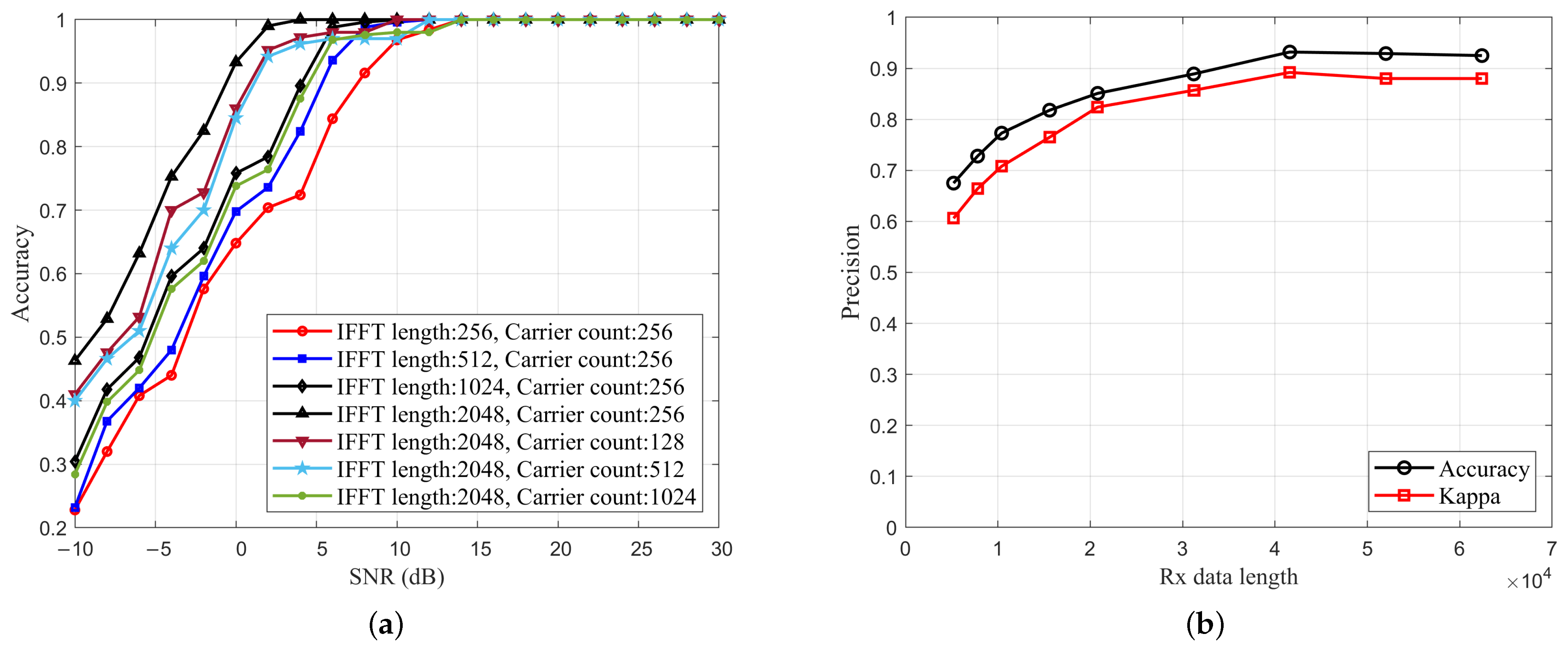 Photonics 11 00403 g013