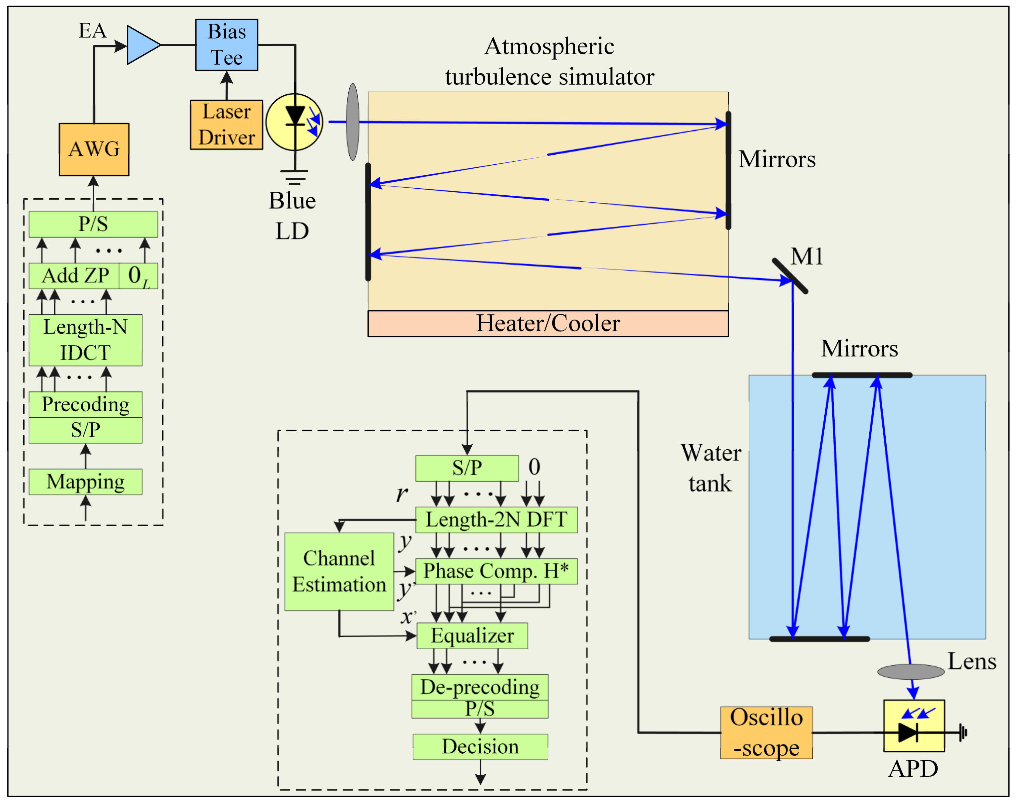 Photonics 11 00406 g001