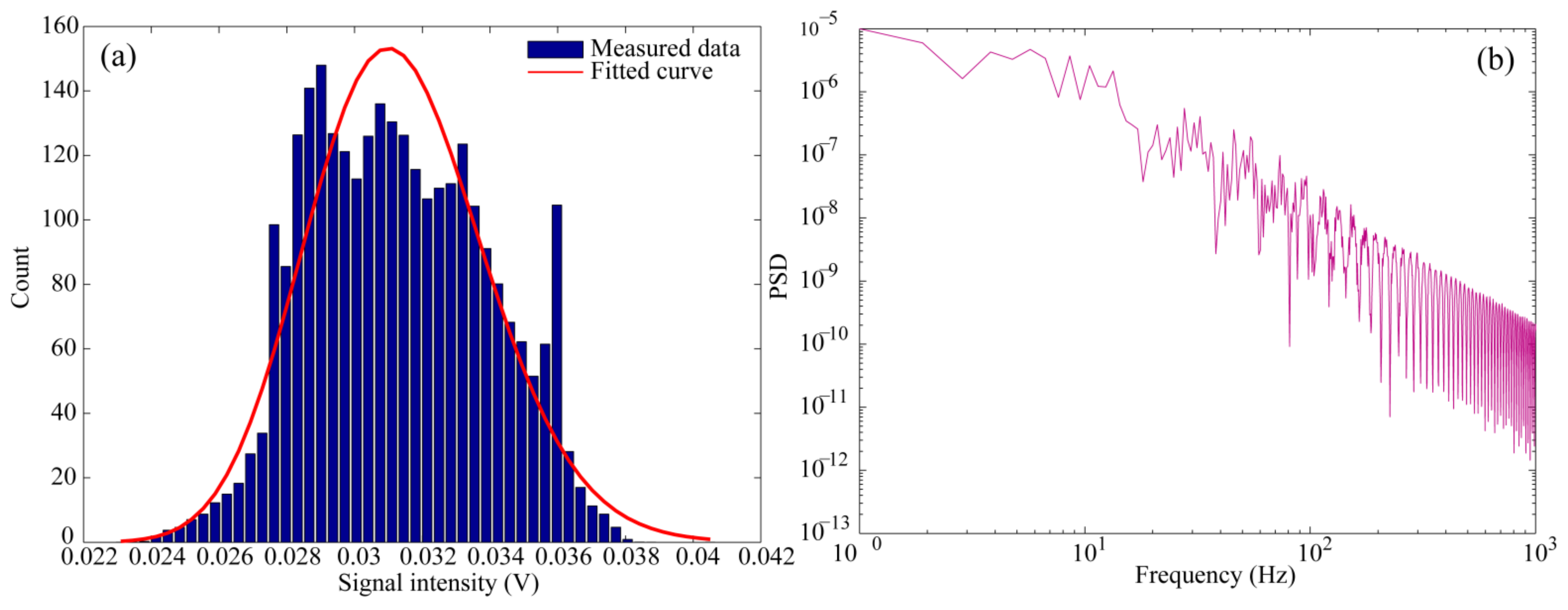 Photonics 11 00406 g004