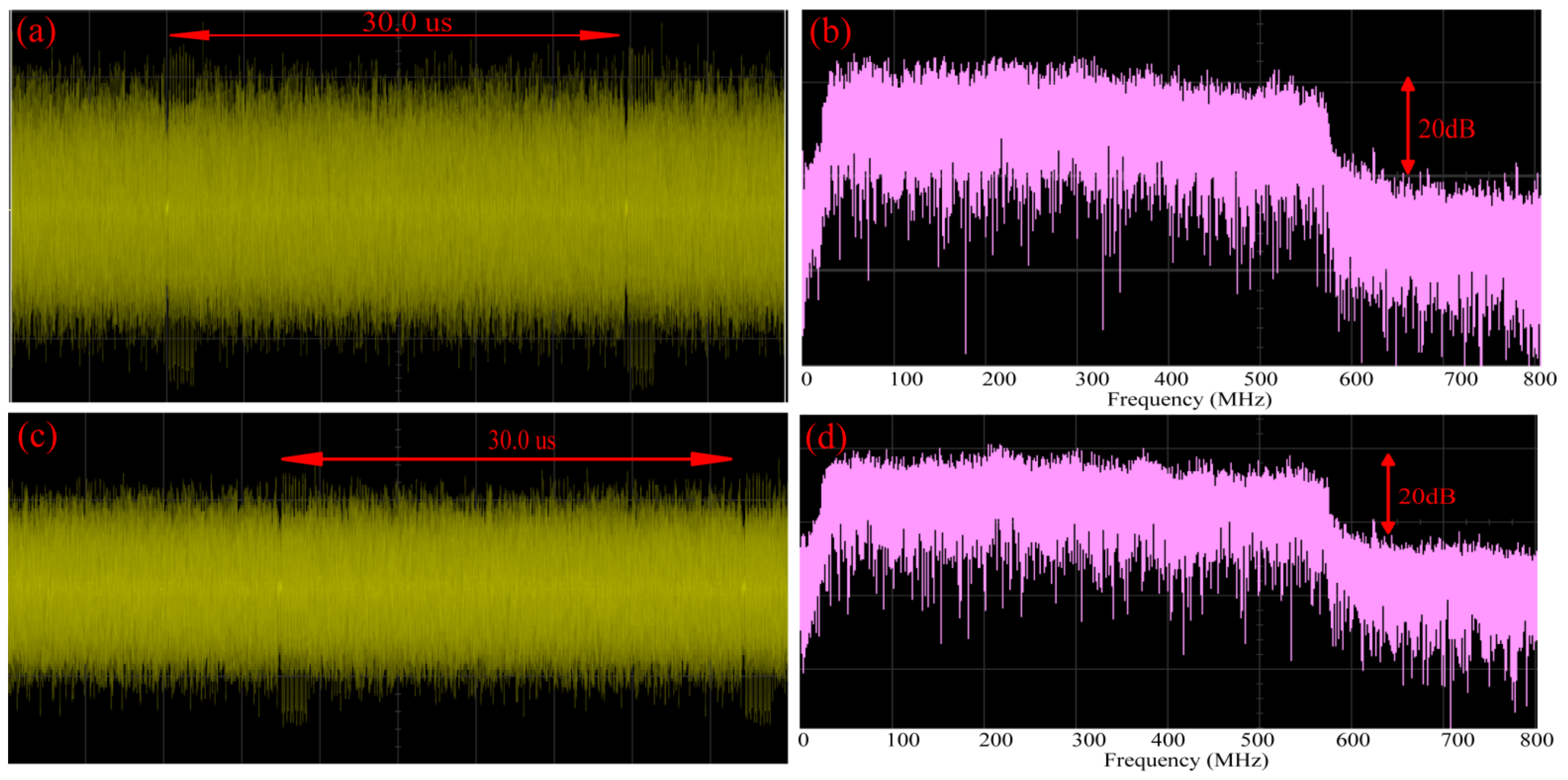 Photonics 11 00406 g005