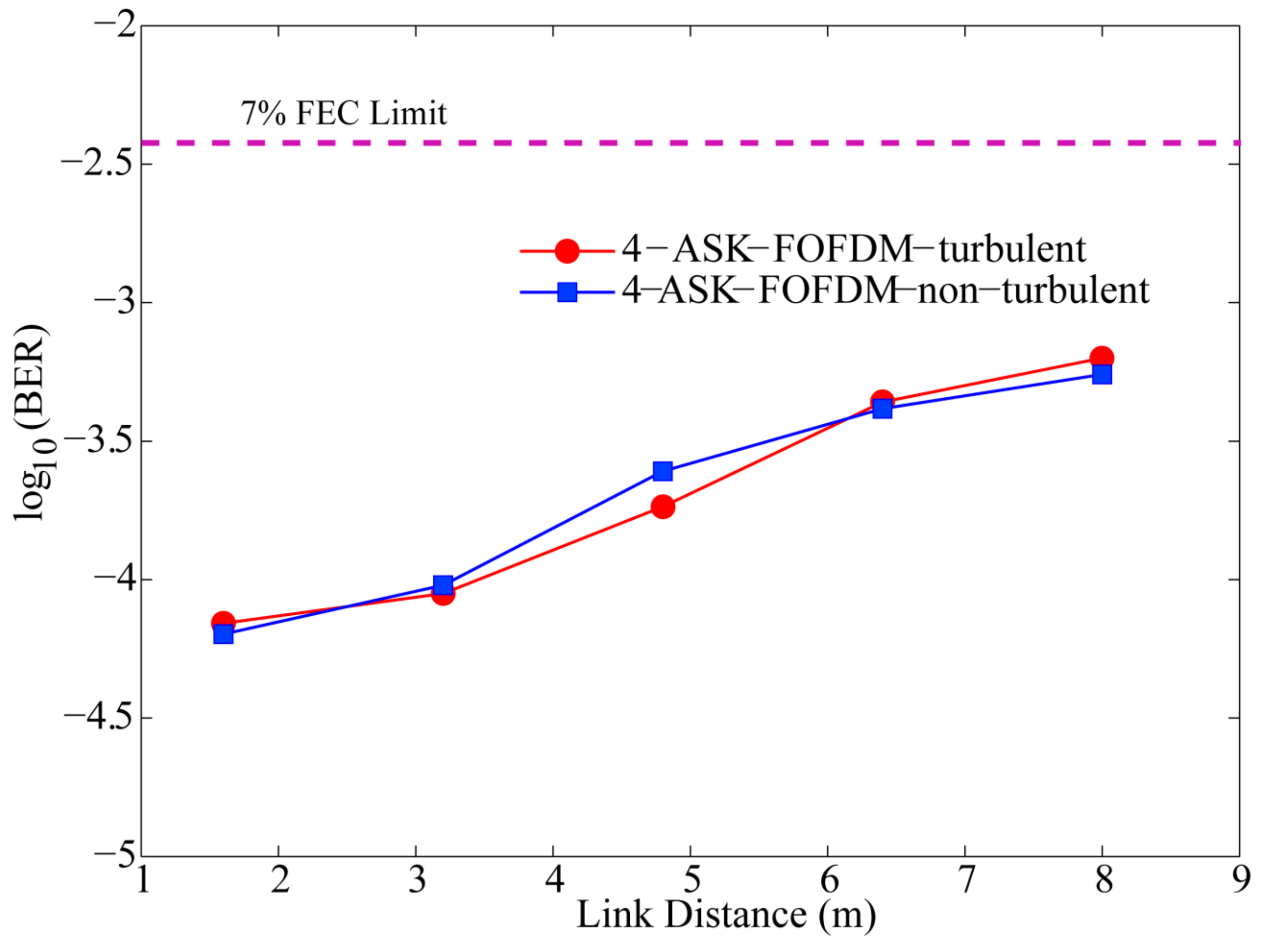 Photonics 11 00406 g006