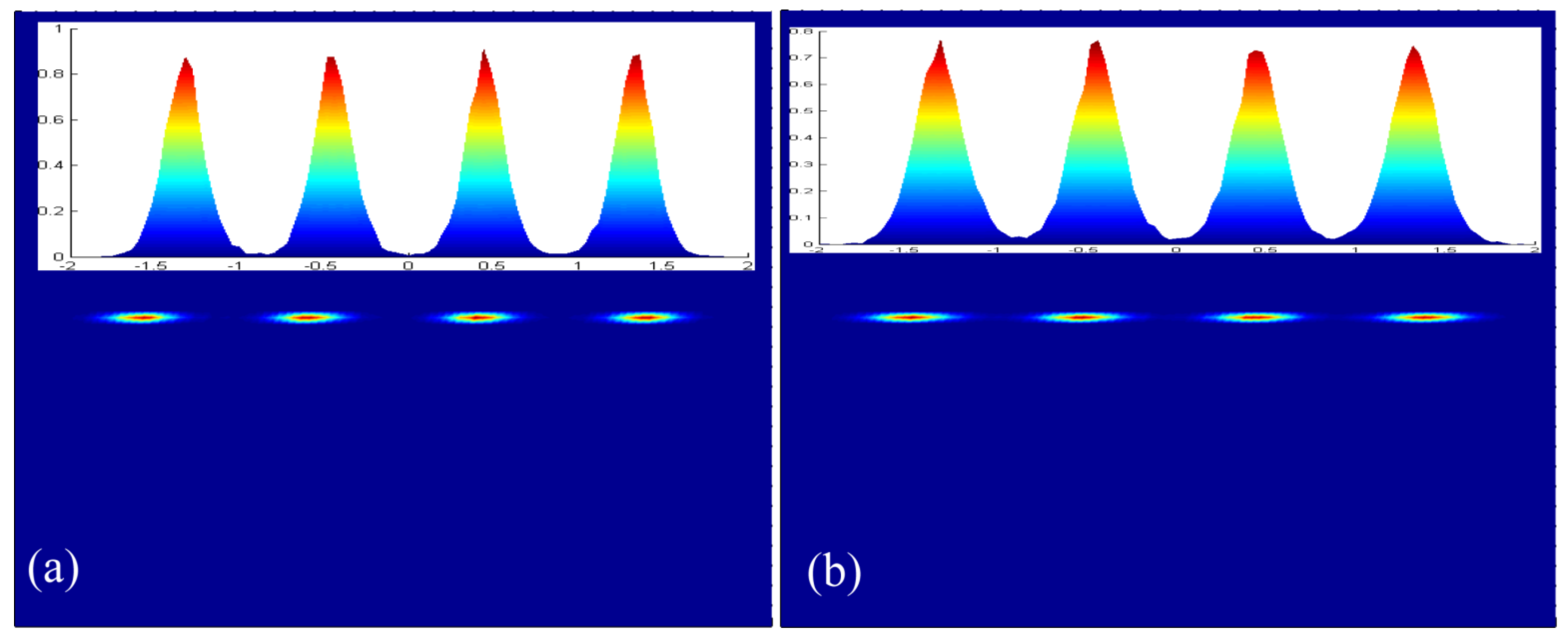 Photonics 11 00406 g007