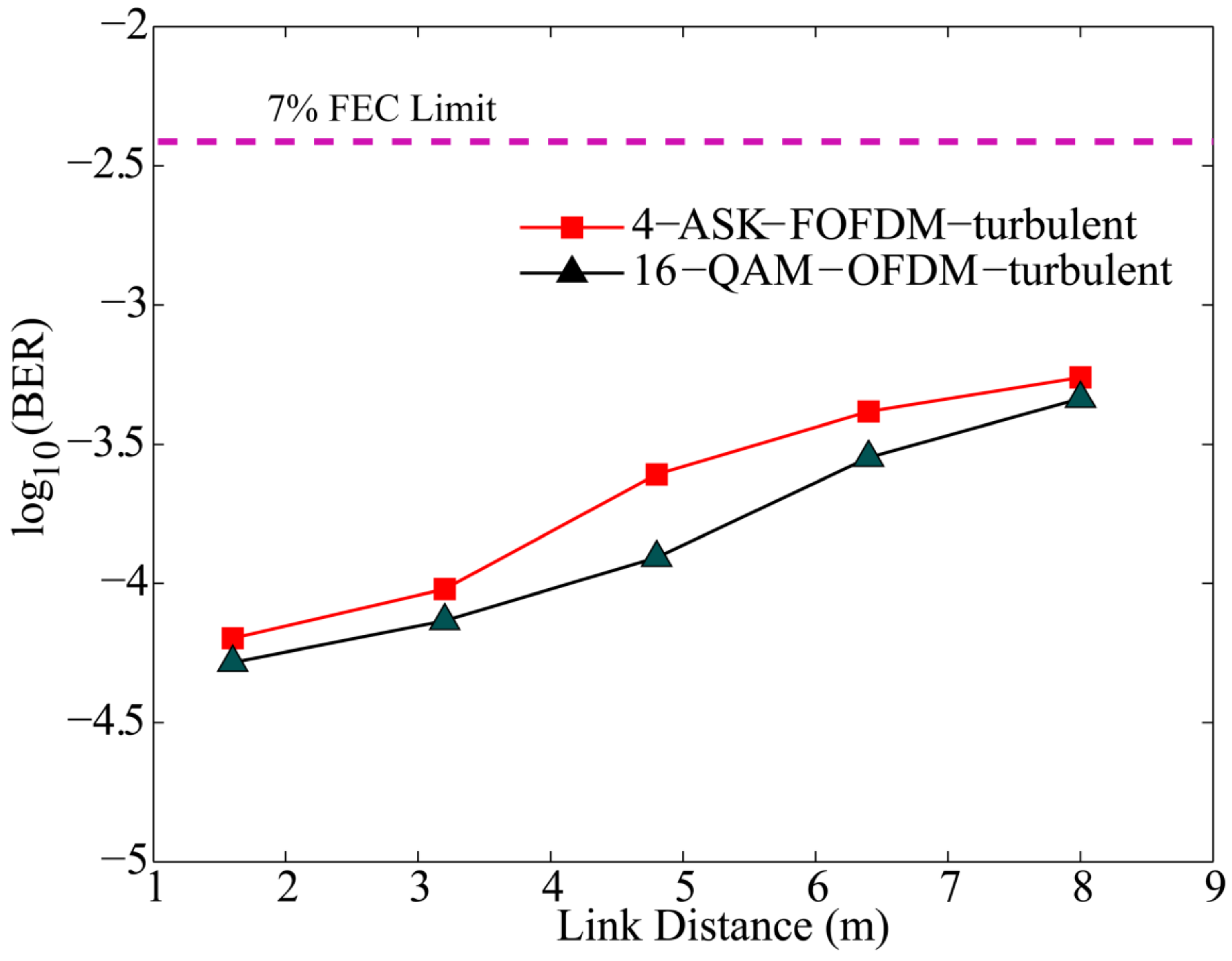 Photonics 11 00406 g008