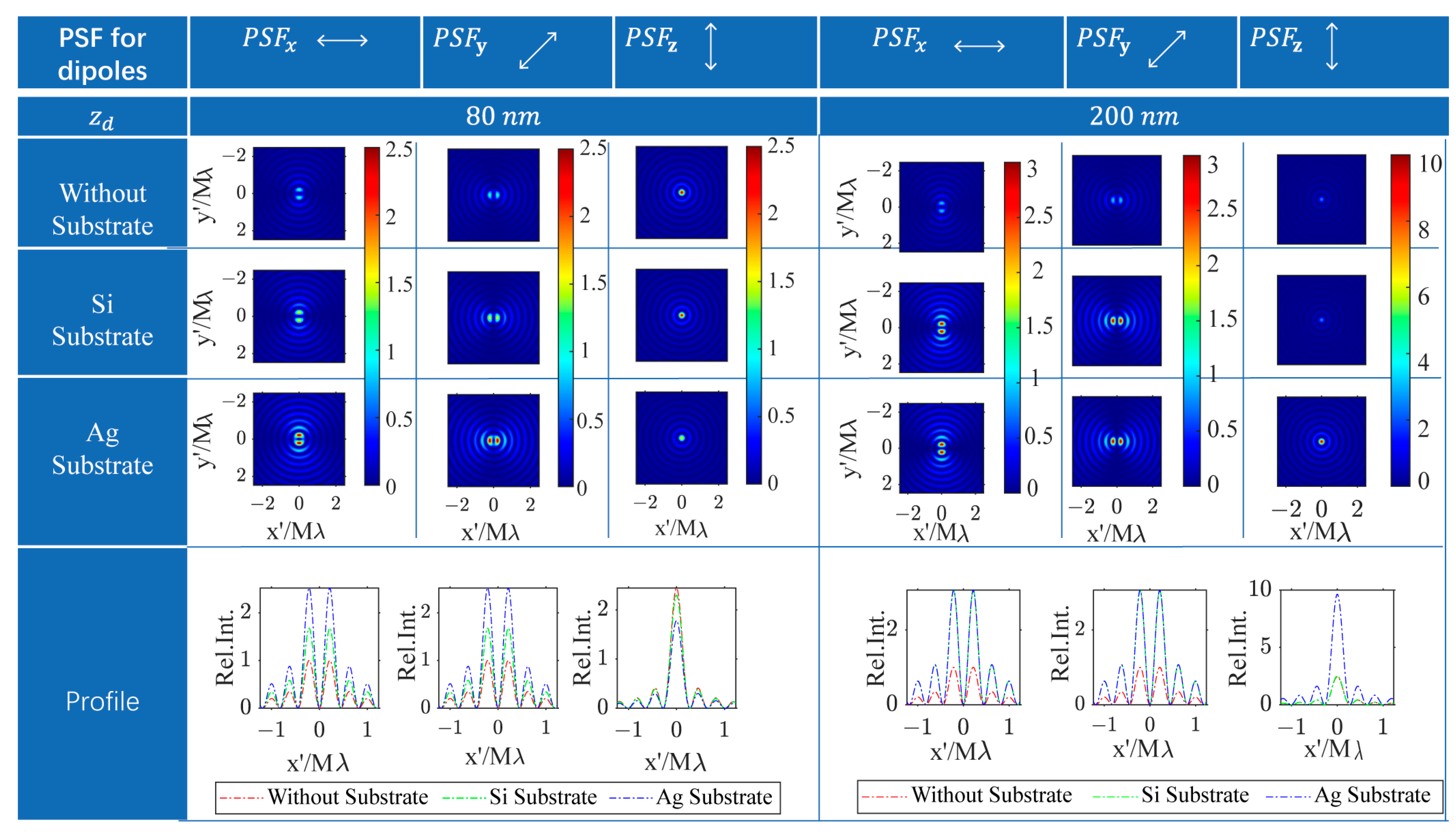 Photonics 11 00409 g003