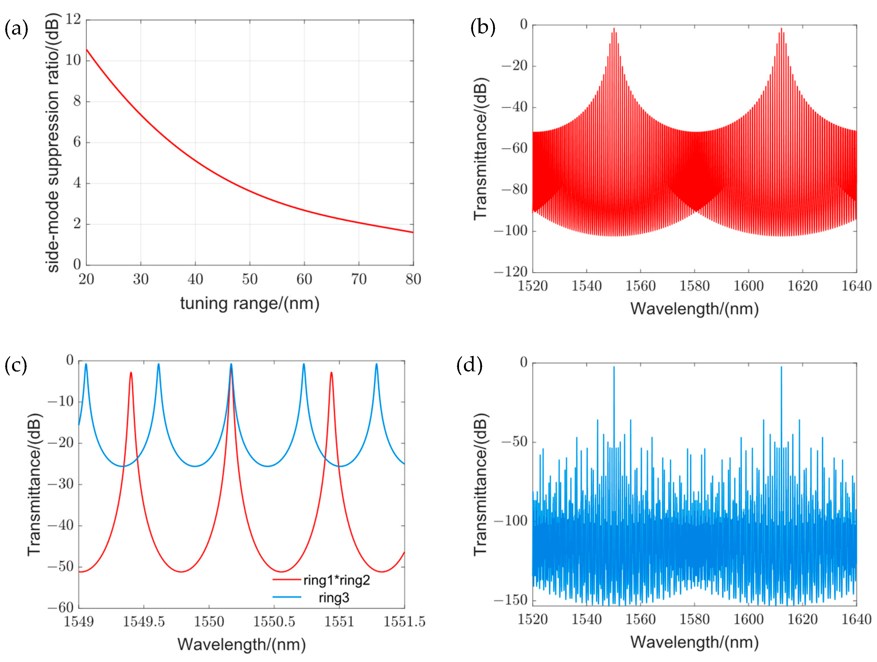 Photonics 11 00412 g001