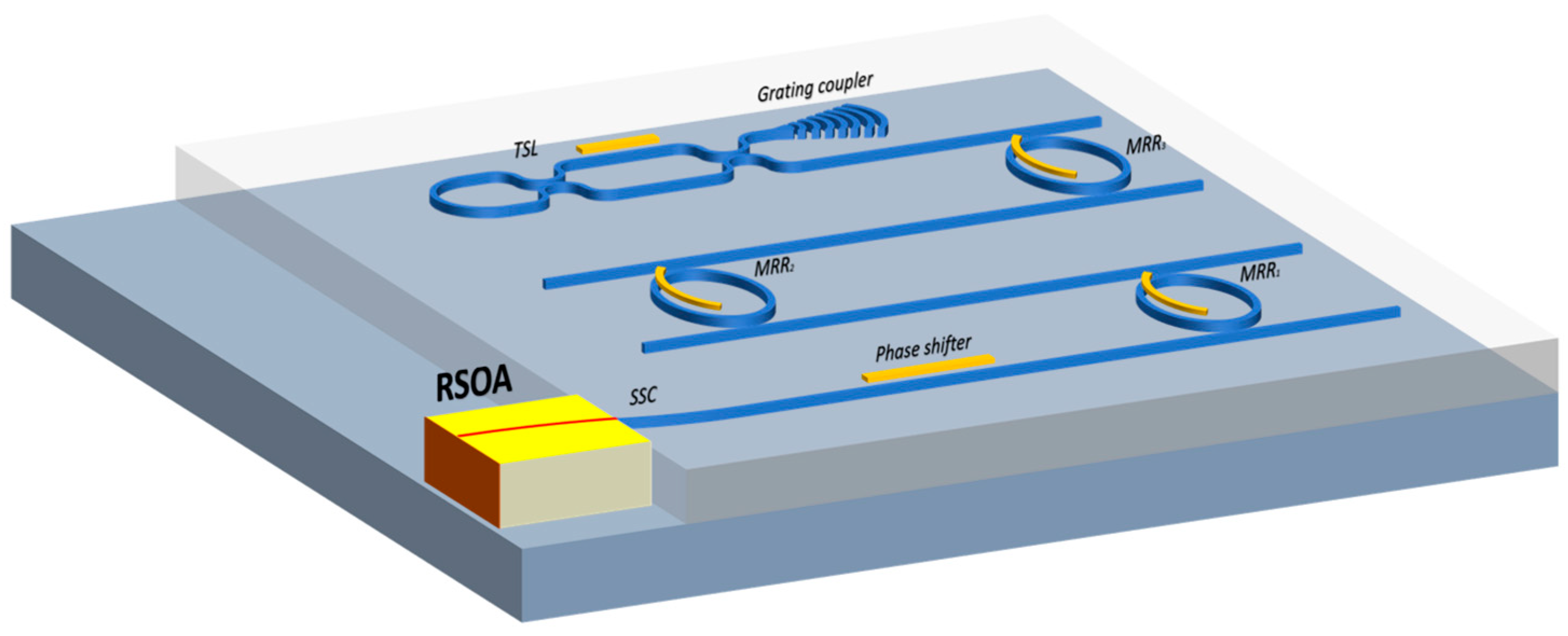 Photonics 11 00412 g004