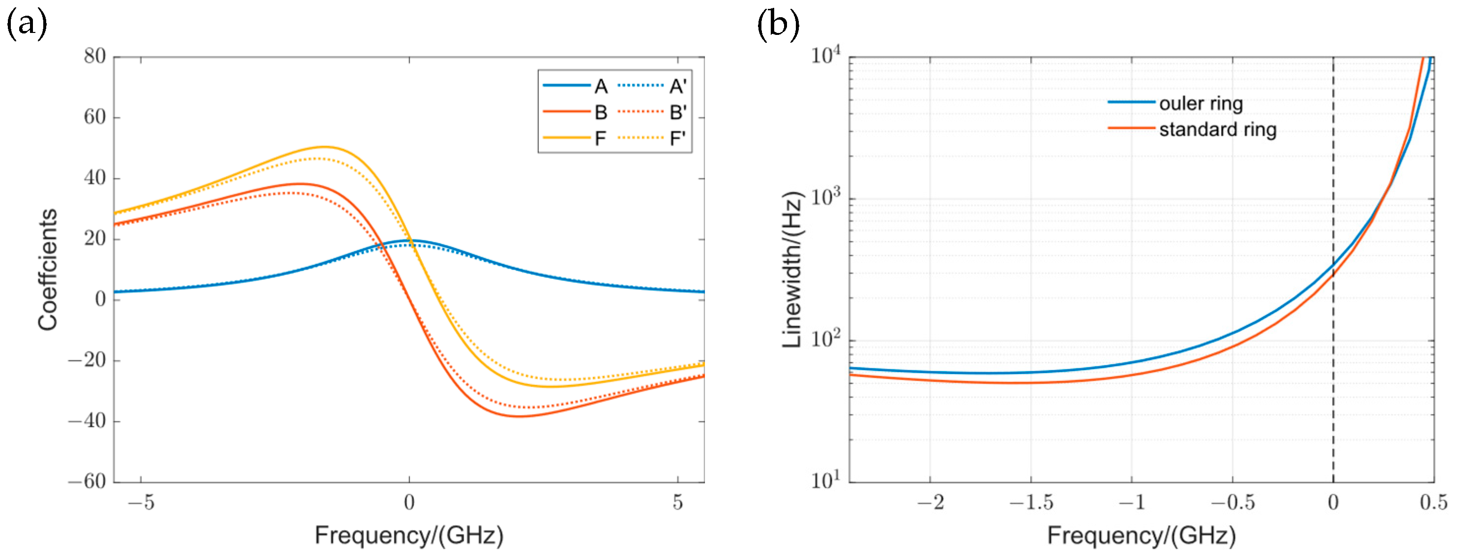Photonics 11 00412 g012