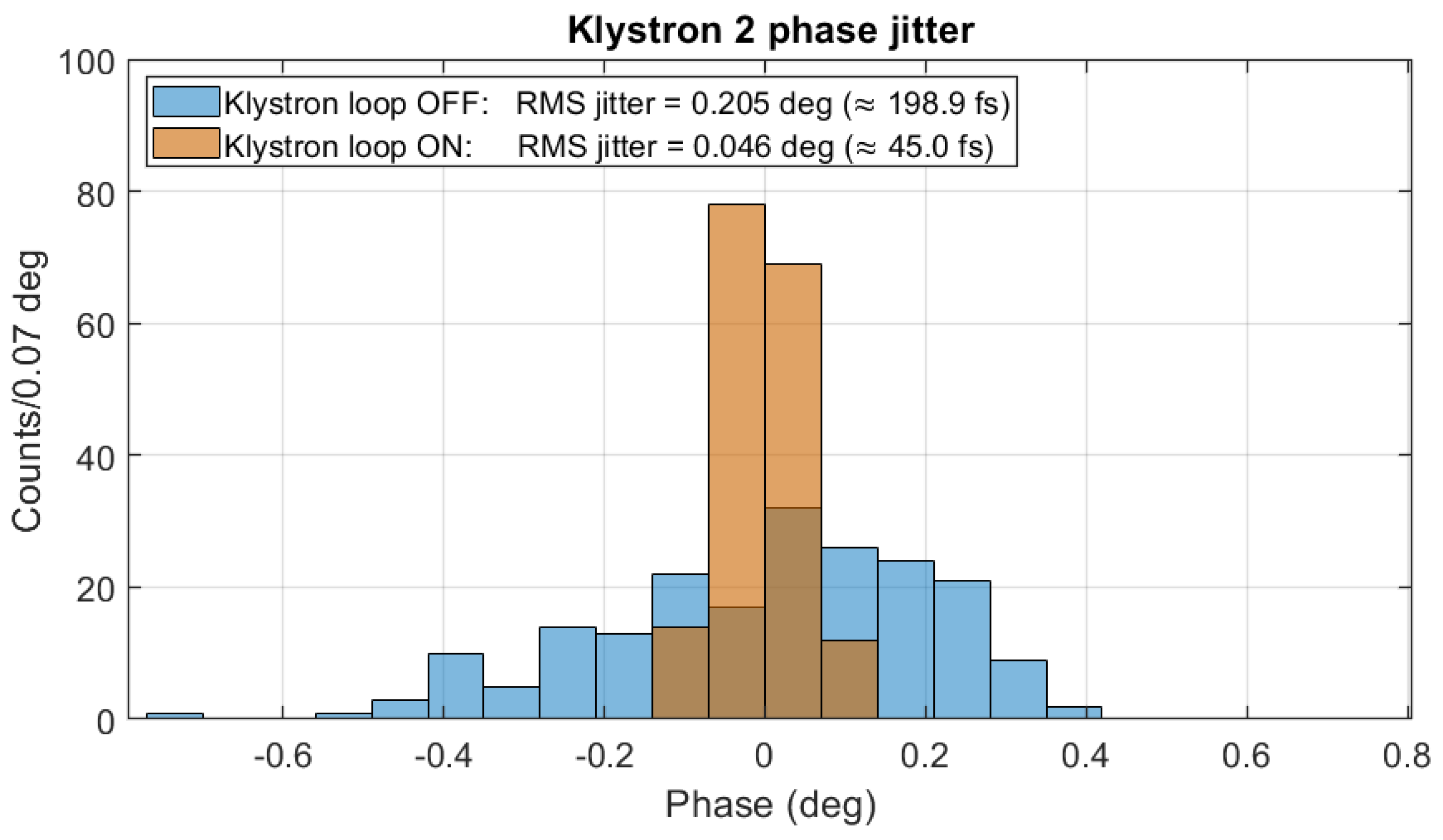 Lim/Tampa Weather Radar Klystron 9.Html - ssgp8bu