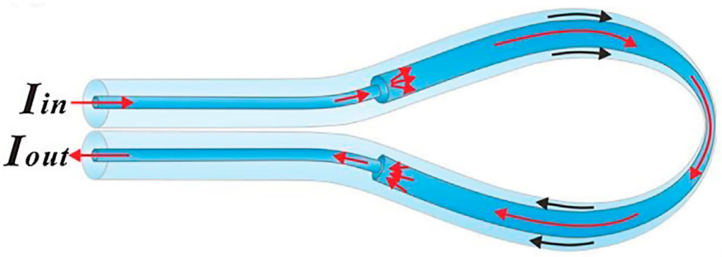 Photonics 11 00414 g004