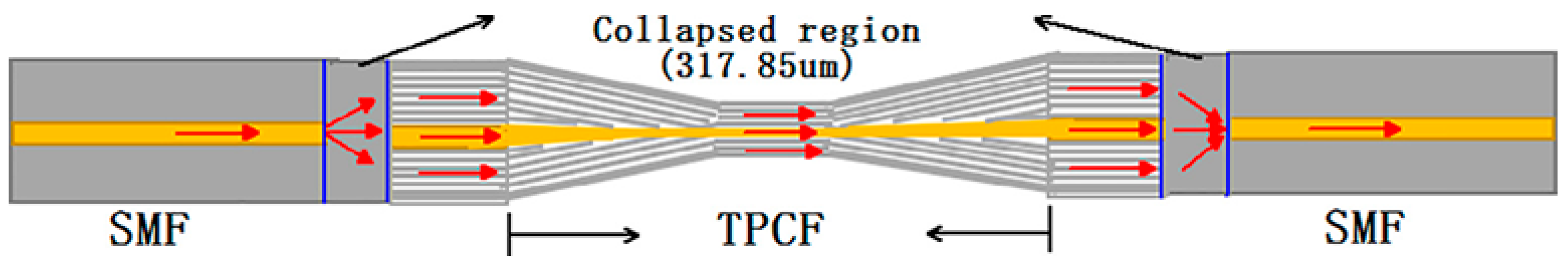 Photonics 11 00414 g009