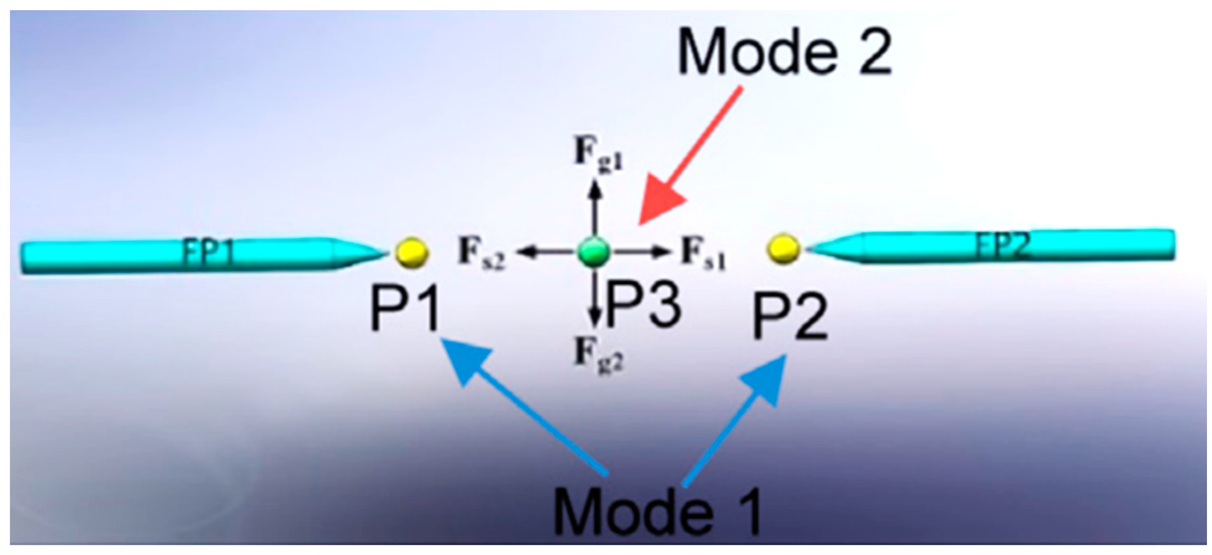 Photonics 11 00414 g011