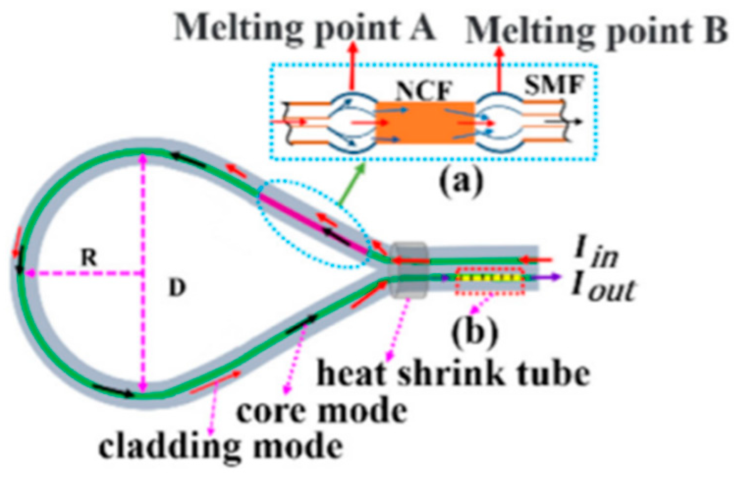 Photonics 11 00414 g023