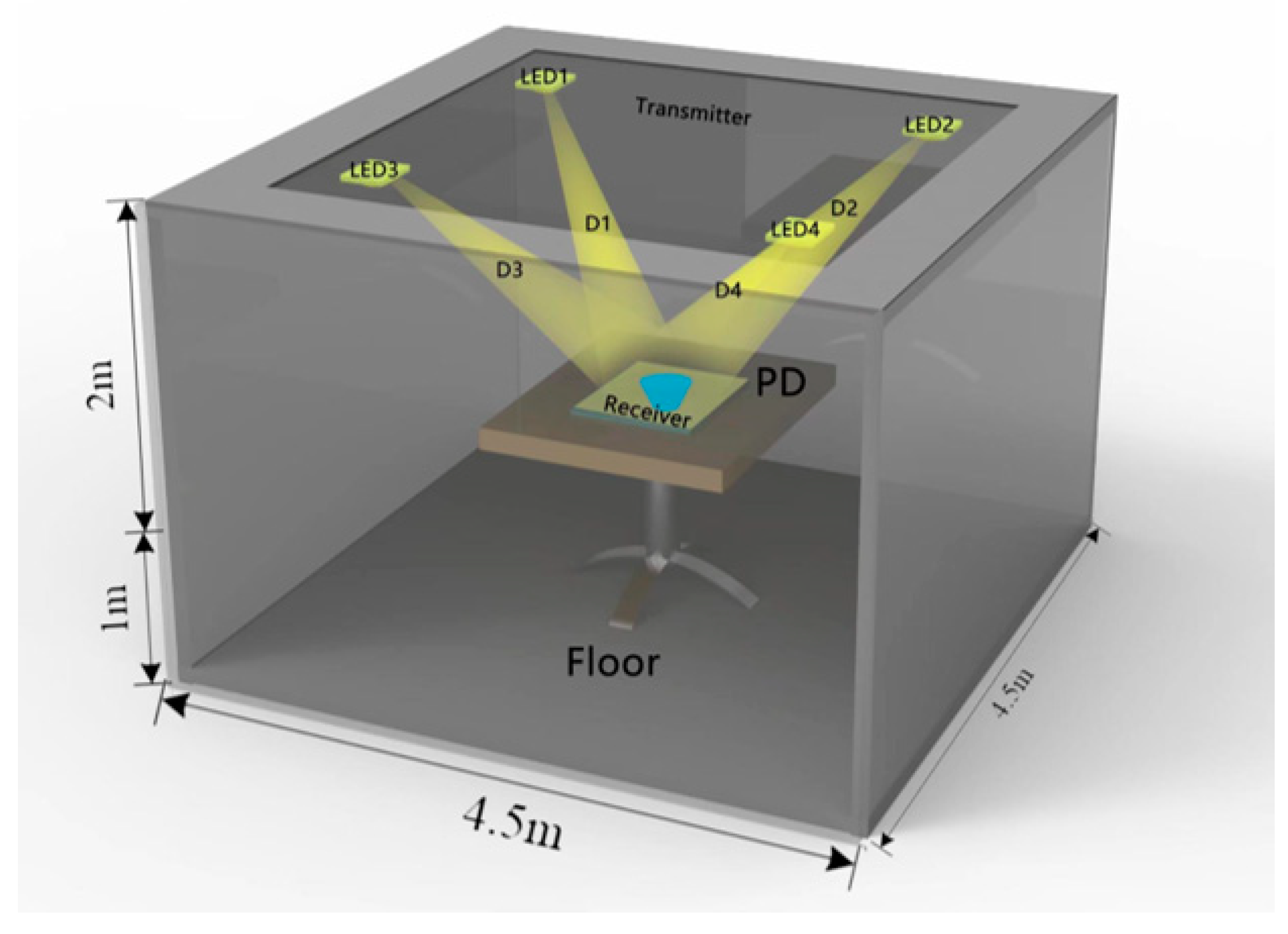 Photonics 11 00415 g005