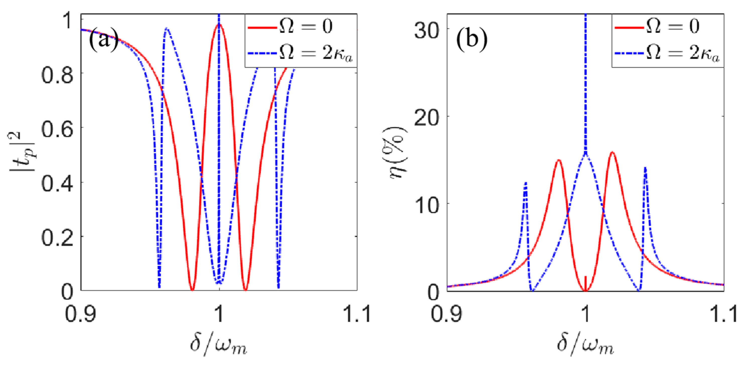 Photonics 11 00416 g002