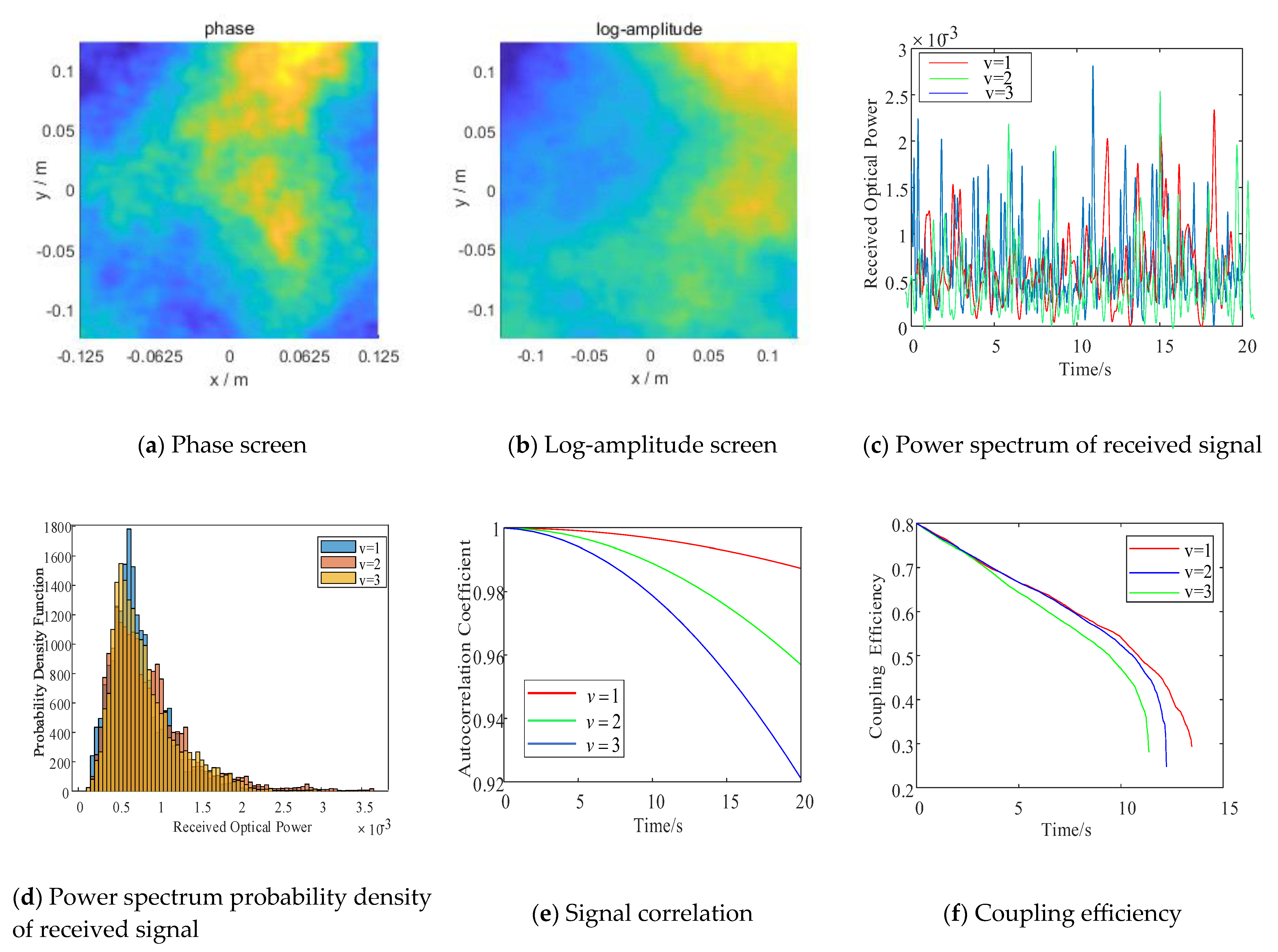 Photonics 11 00417 g002